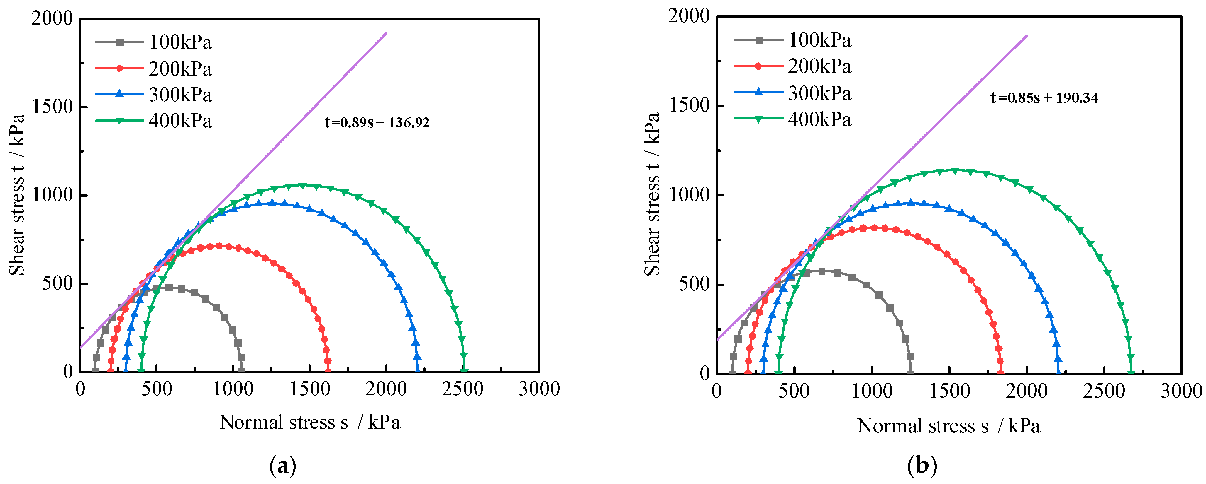 Polymers 16 00374 g008a