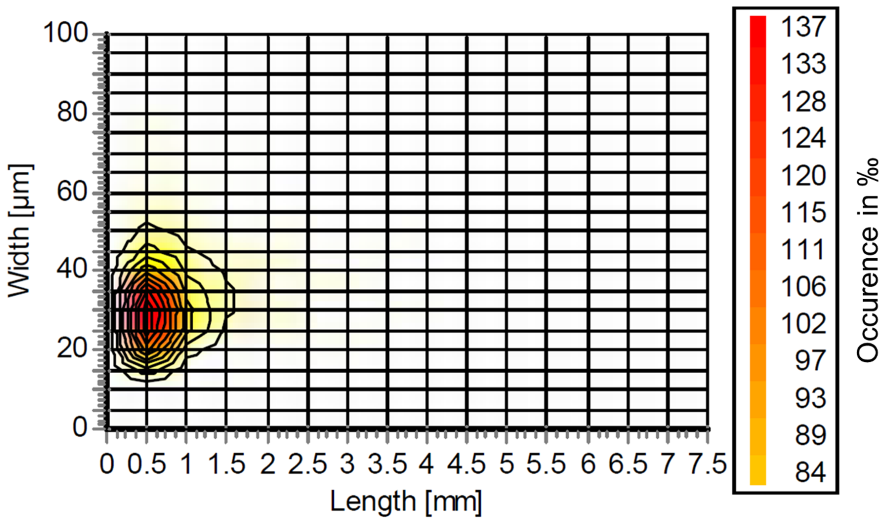 Polymers 16 00377 g001