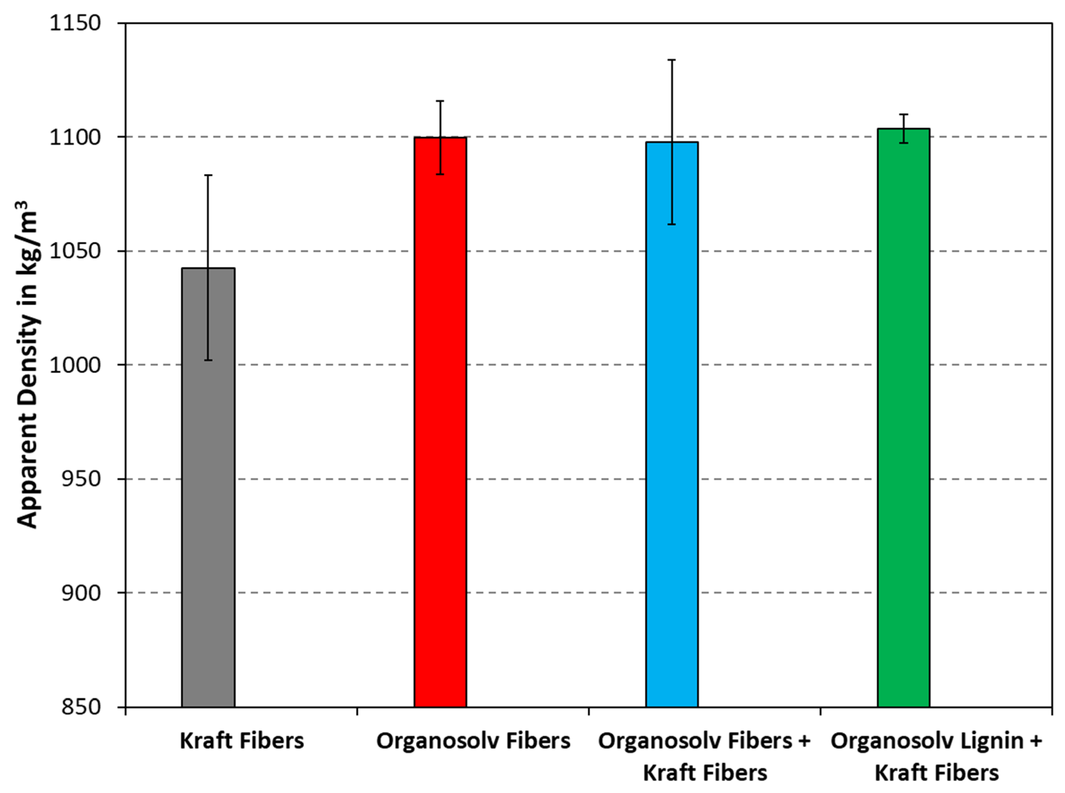 Polymers 16 00377 g005