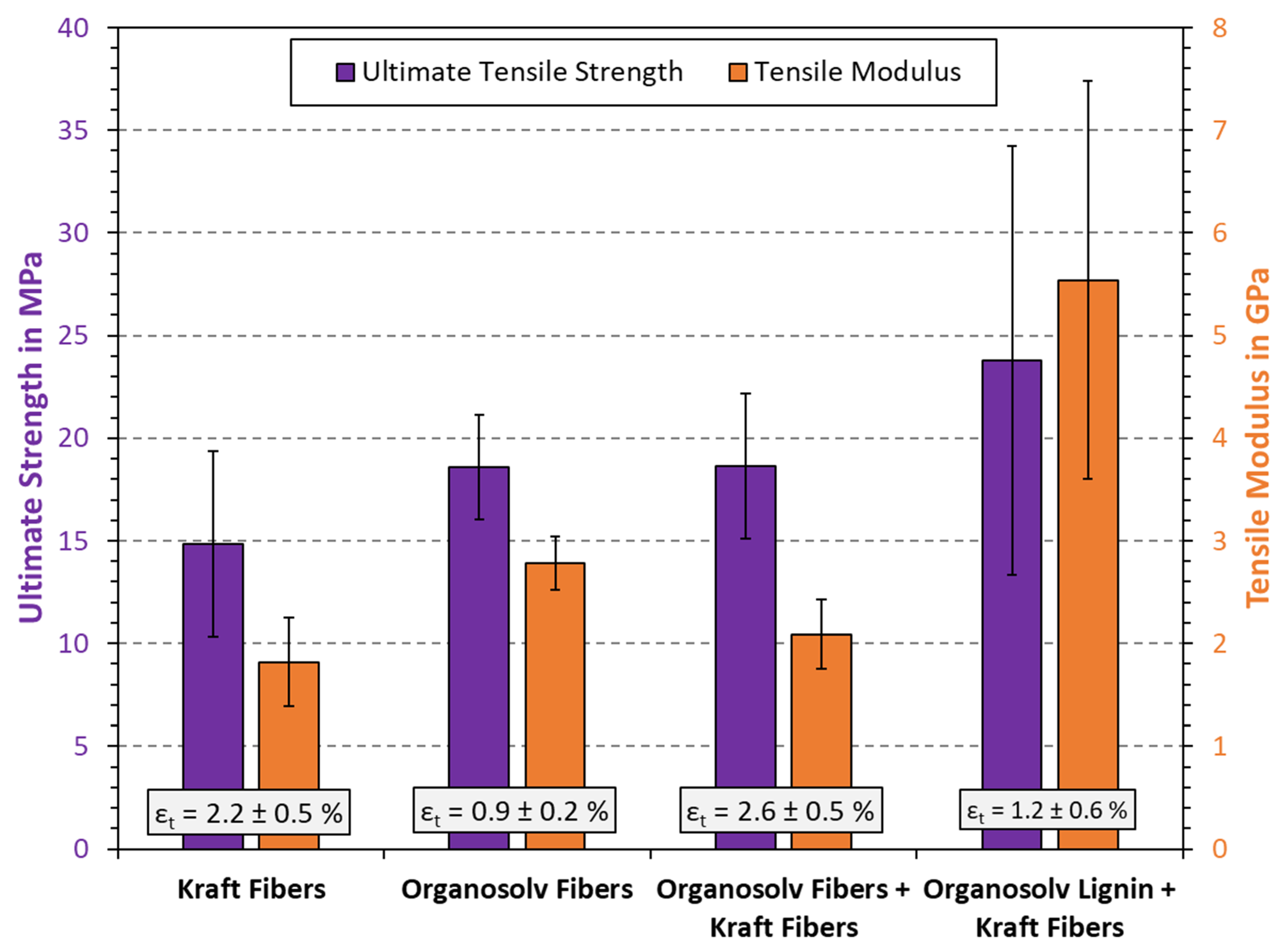 Polymers 16 00377 g006