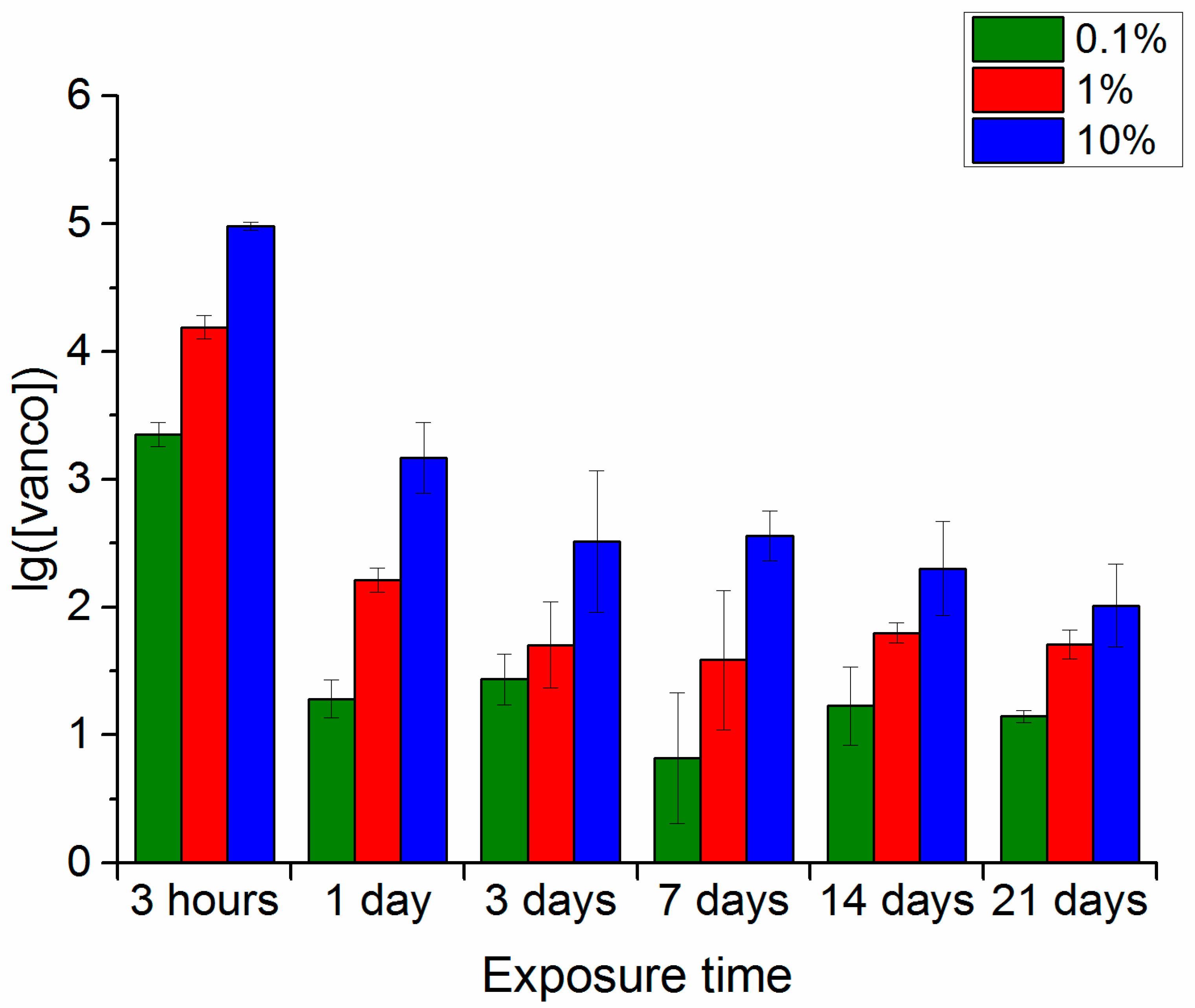 Polymers 16 00379 g001