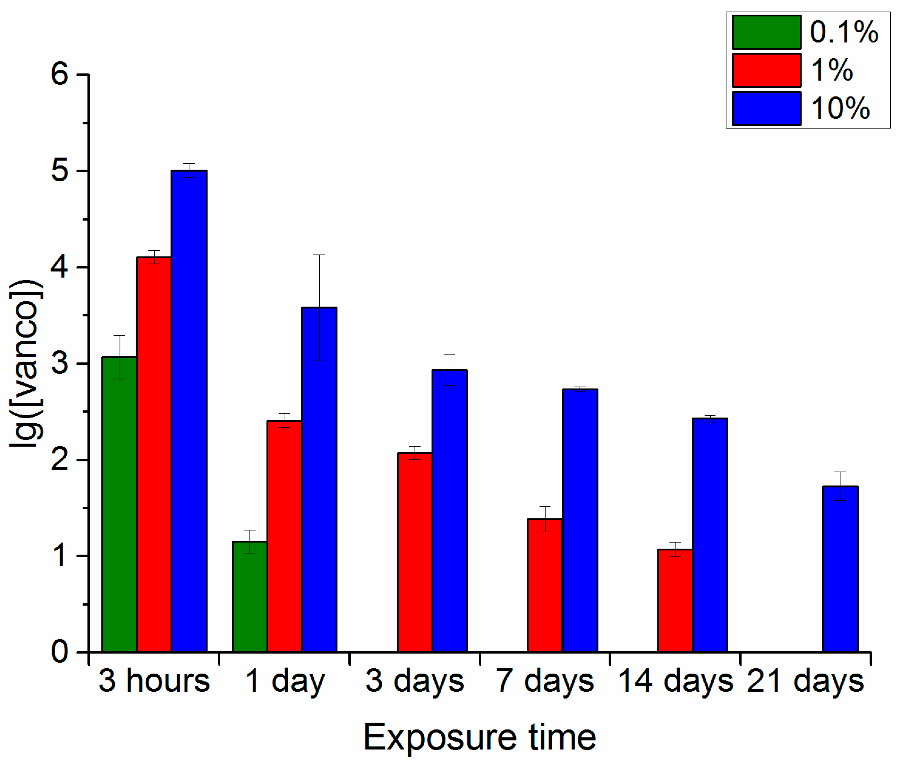 Polymers 16 00379 g002