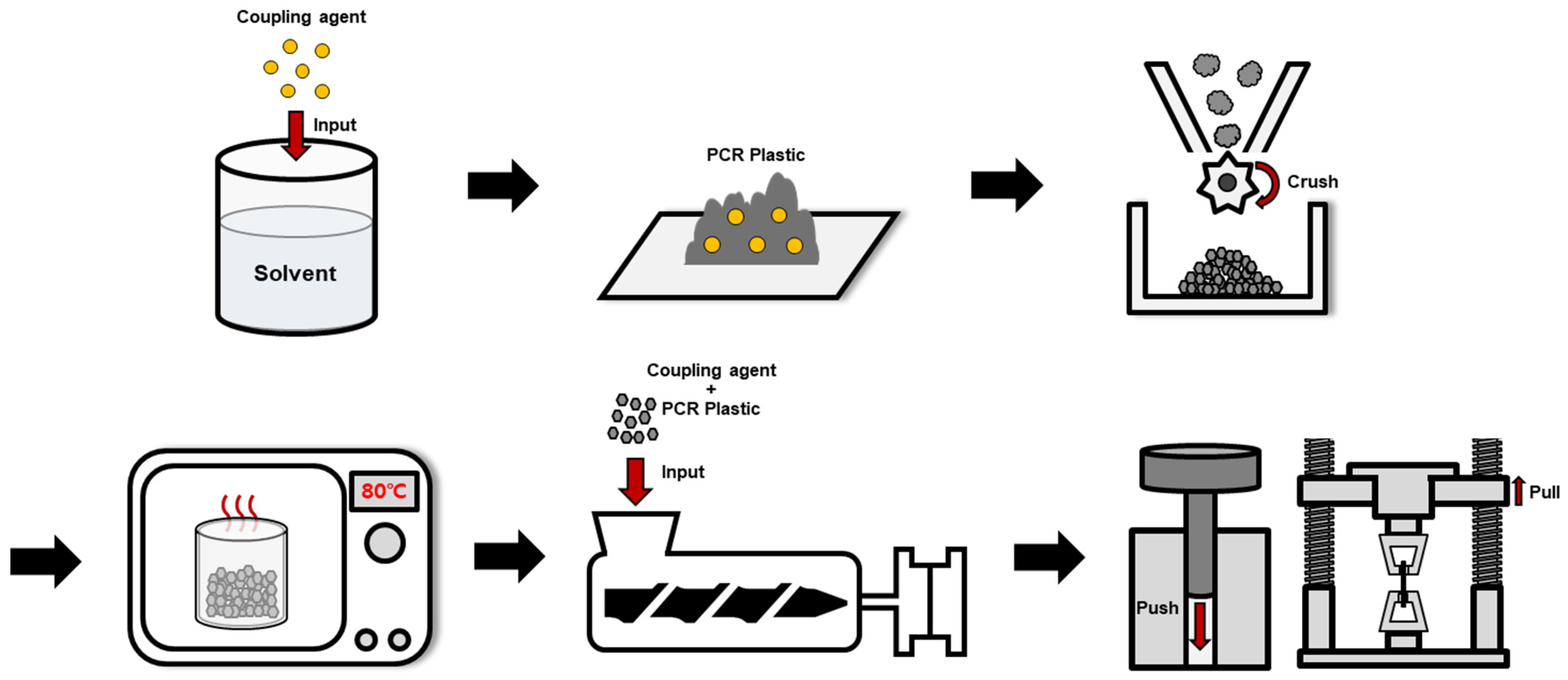 Polymers 16 00380 g002 Polymers 16 00380 g002