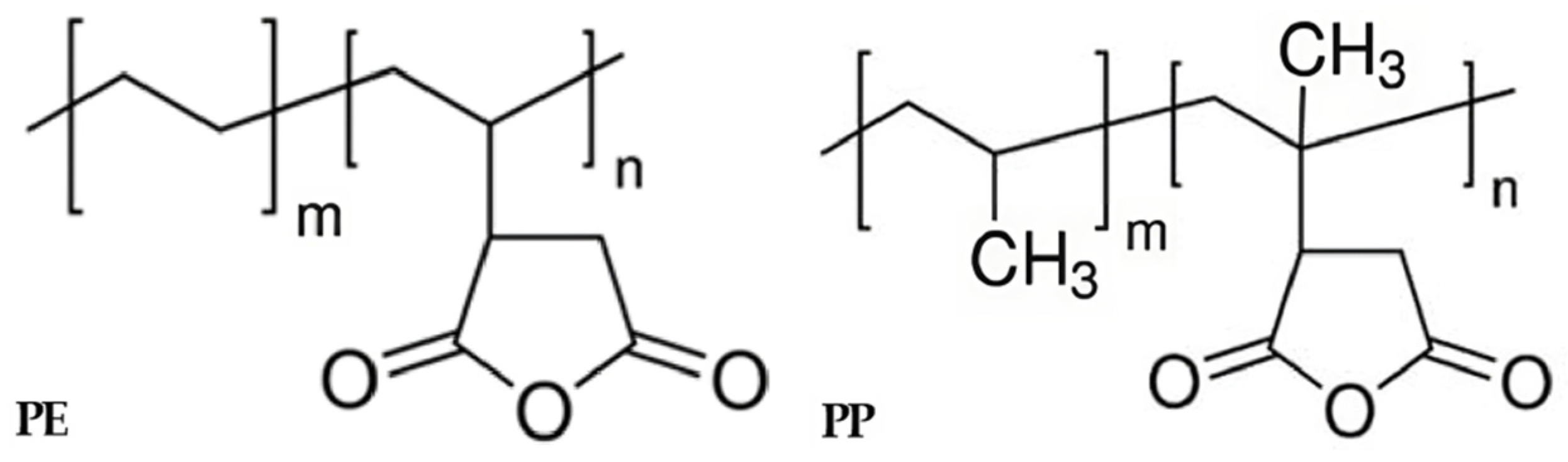 Polymers 16 00380 g010 Polymers 16 00380 g010