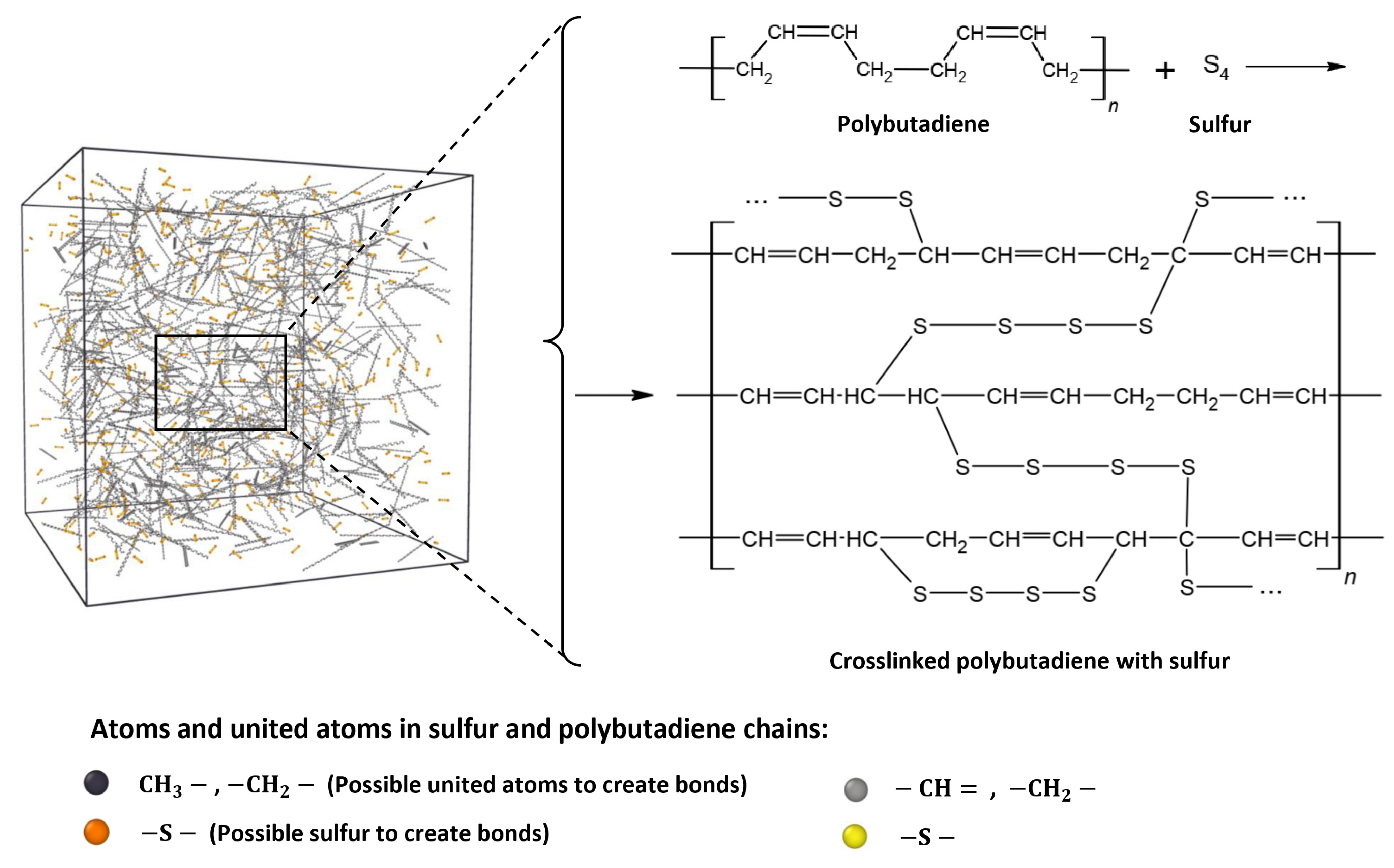 Polymers 16 00384 g001