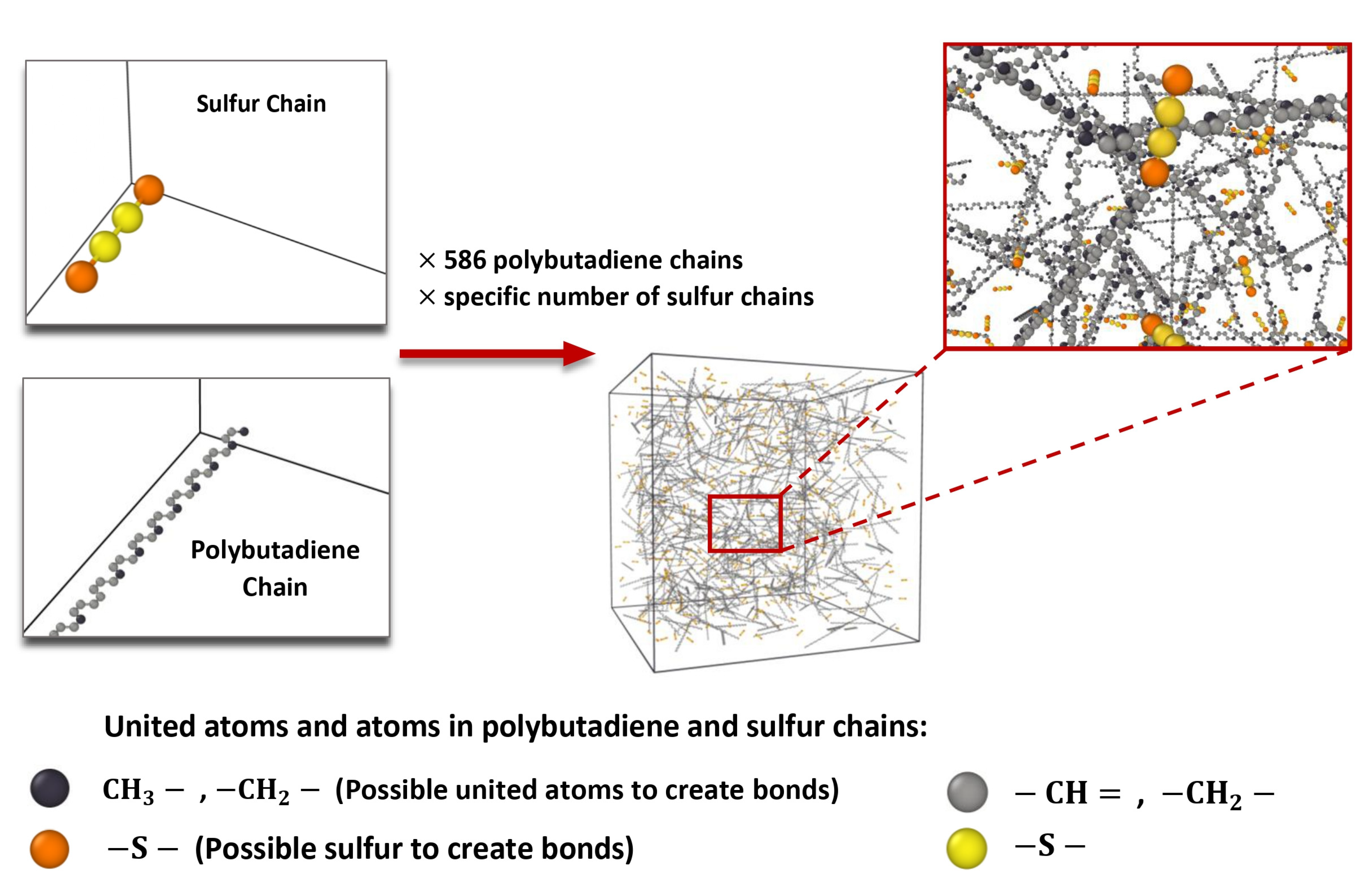 Polymers 16 00384 g003