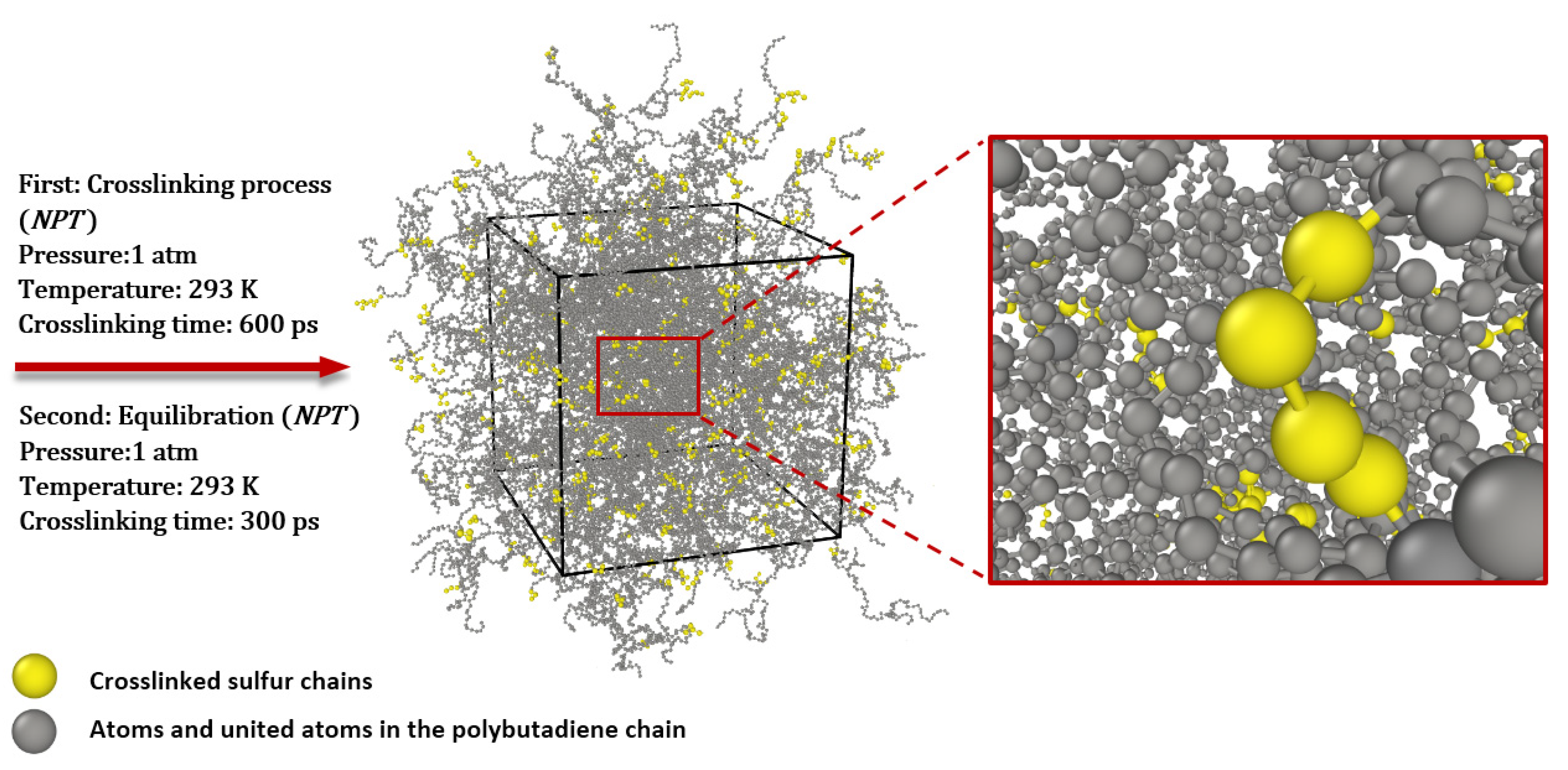 Polymers 16 00384 g006