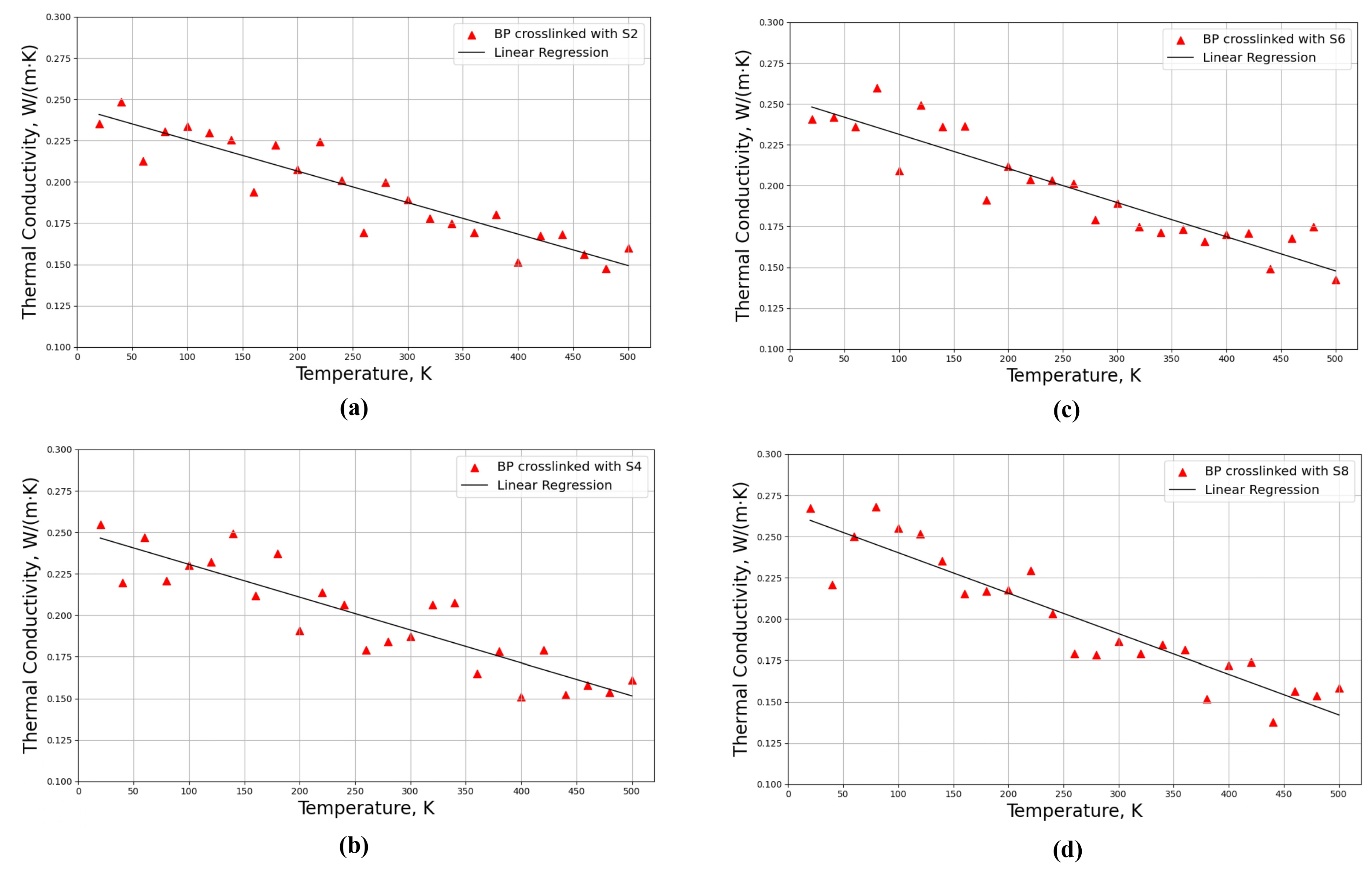 Polymers 16 00384 g007