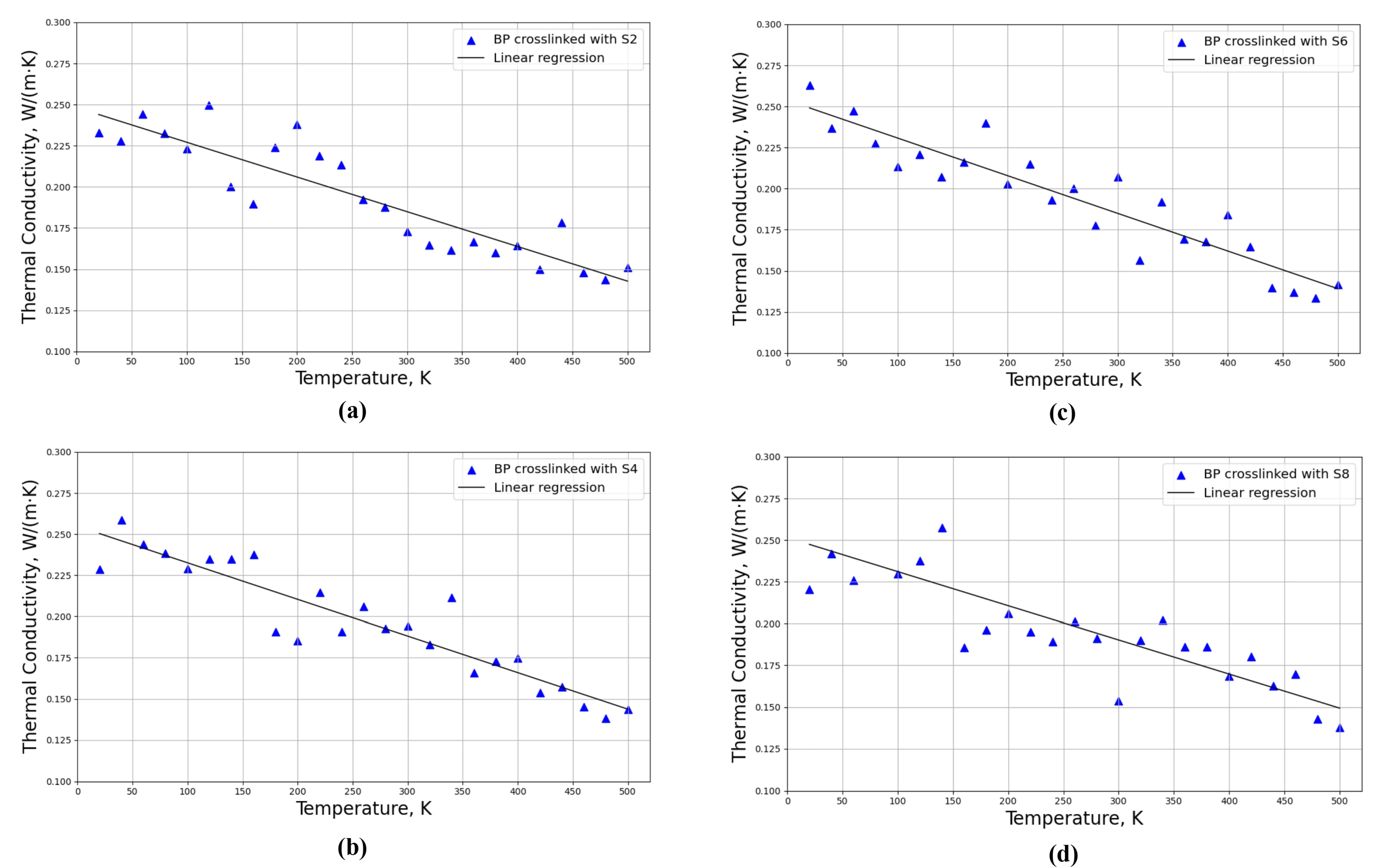Polymers 16 00384 g010