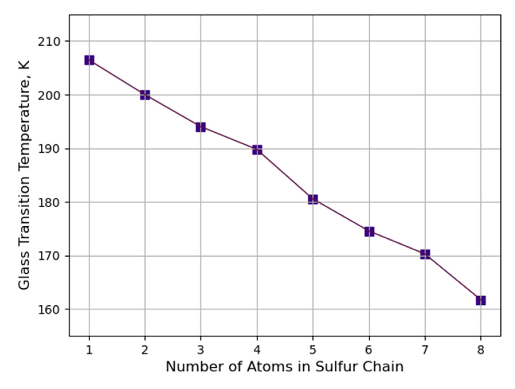 Polymers 16 00384 g012