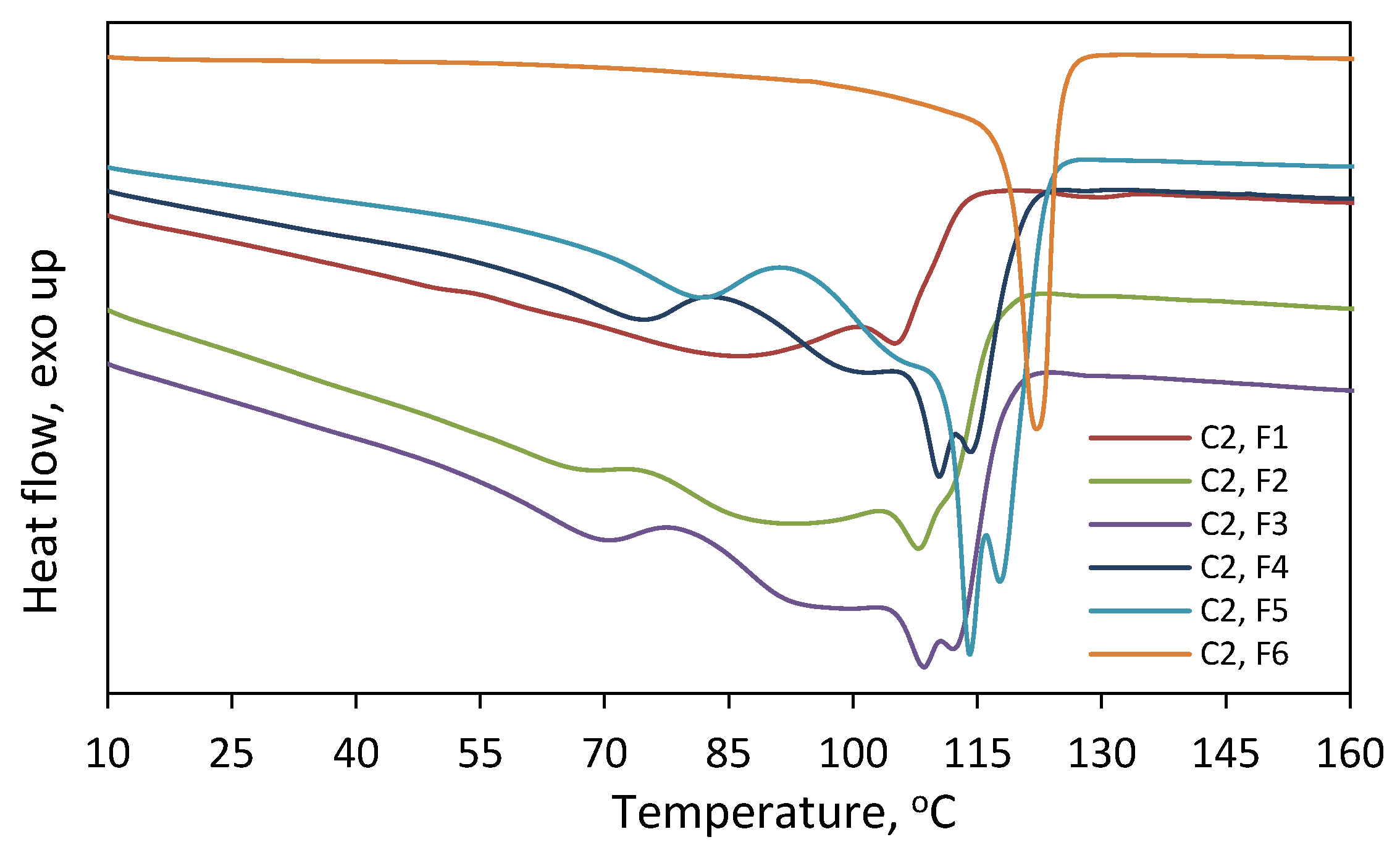 Polymers 16 00387 g009