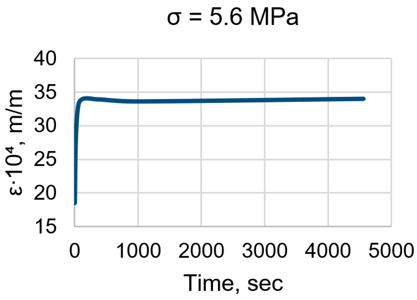 Polymers 16 00391 g007