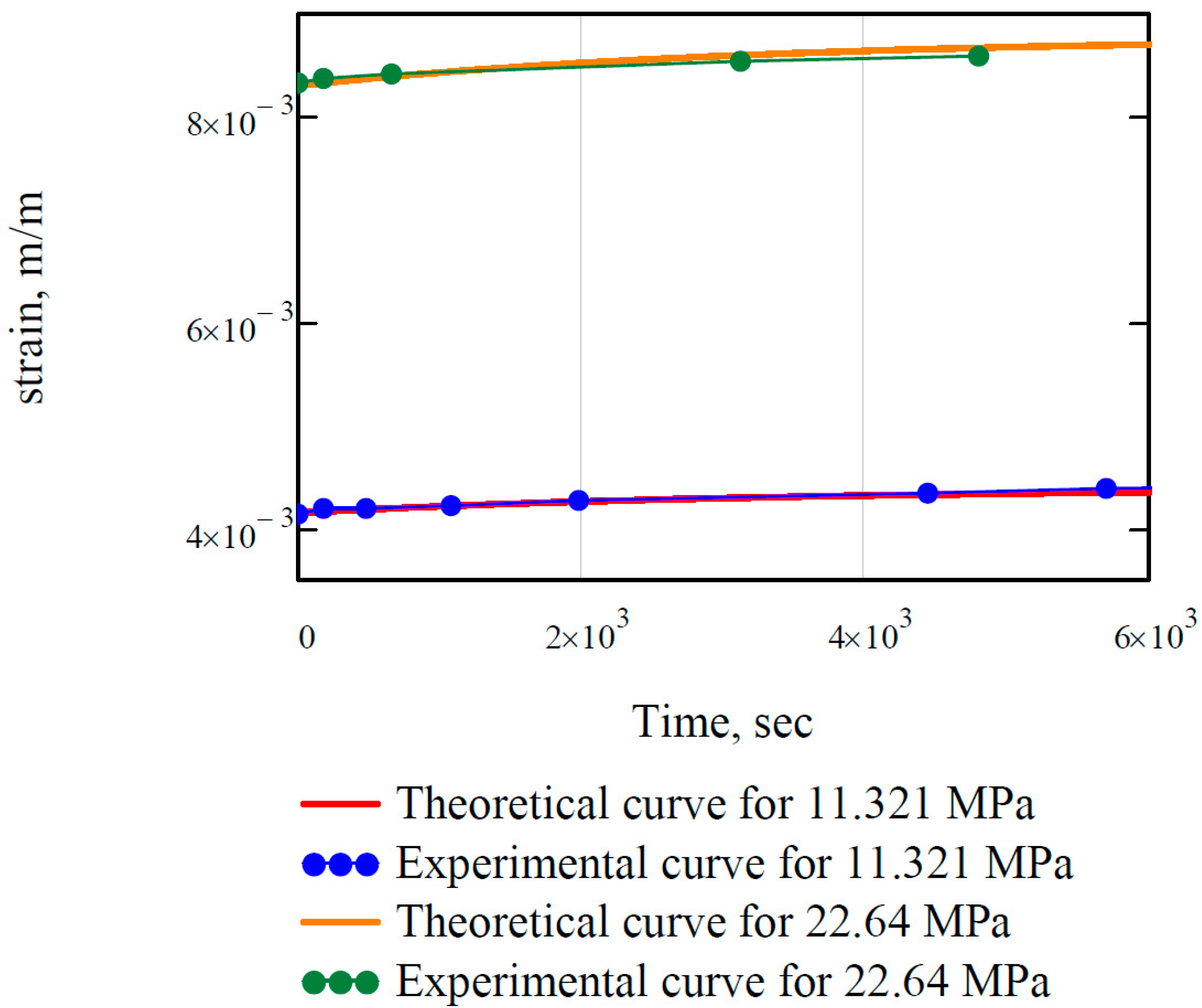 Polymers 16 00391 g008