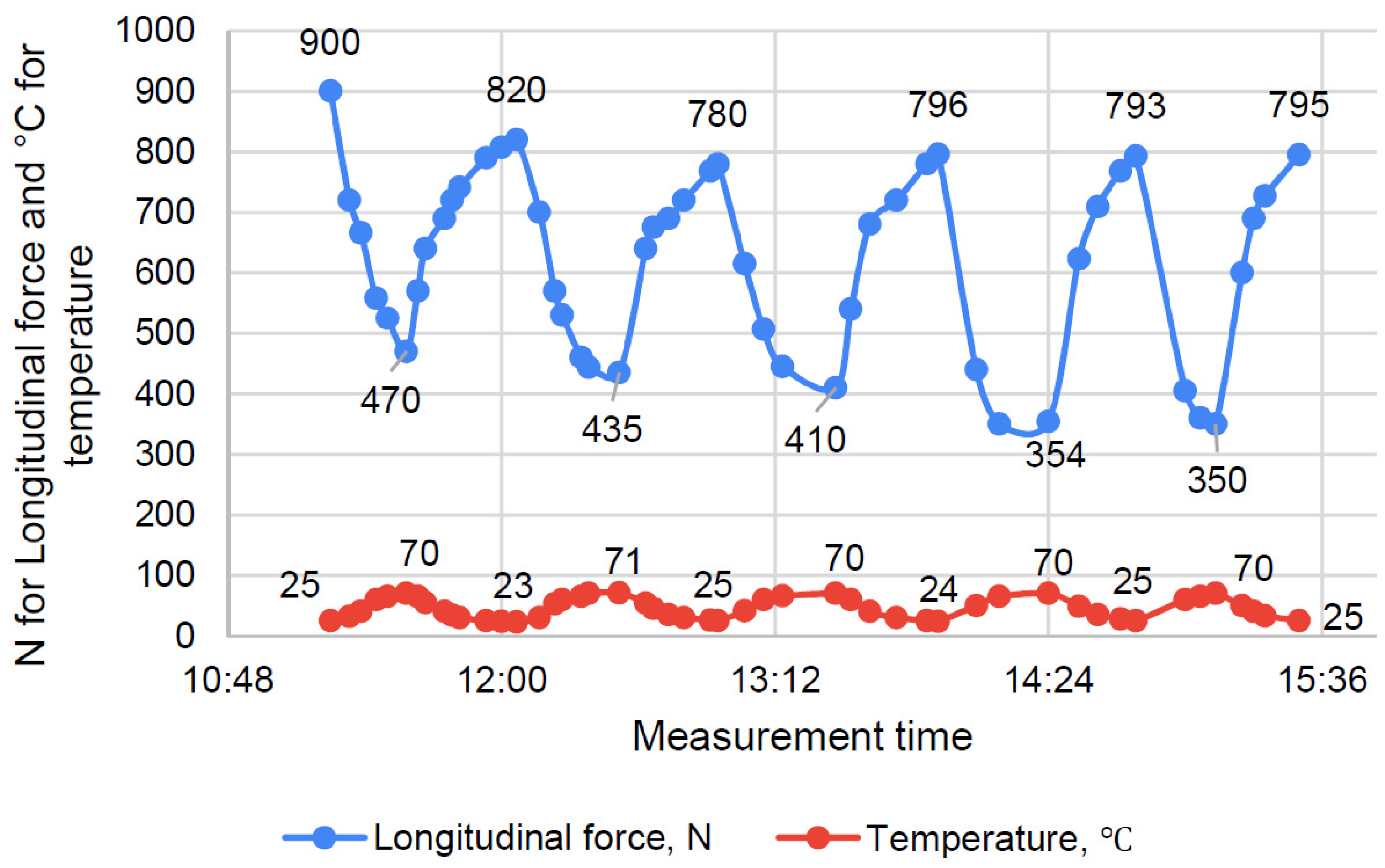 Polymers 16 00391 g009