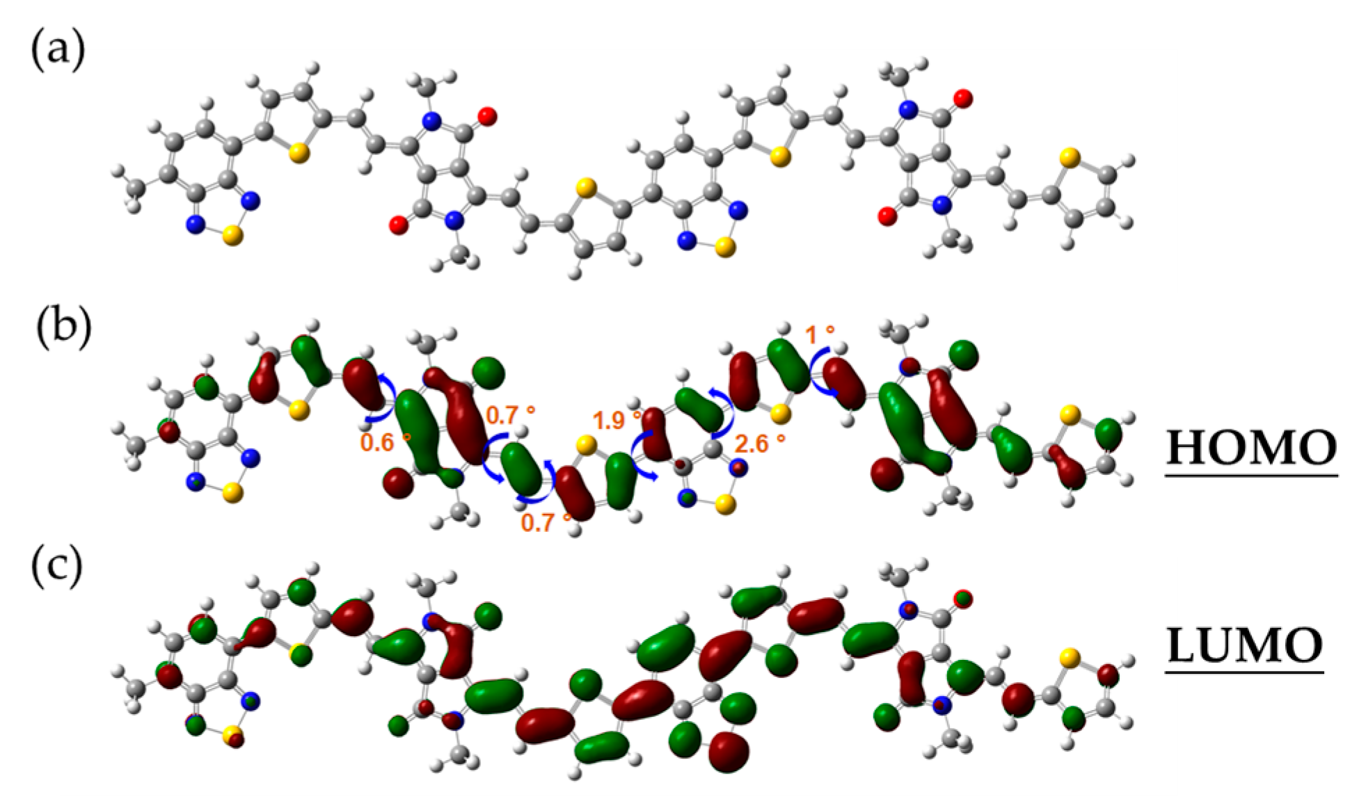 Polymers 16 00396 g003