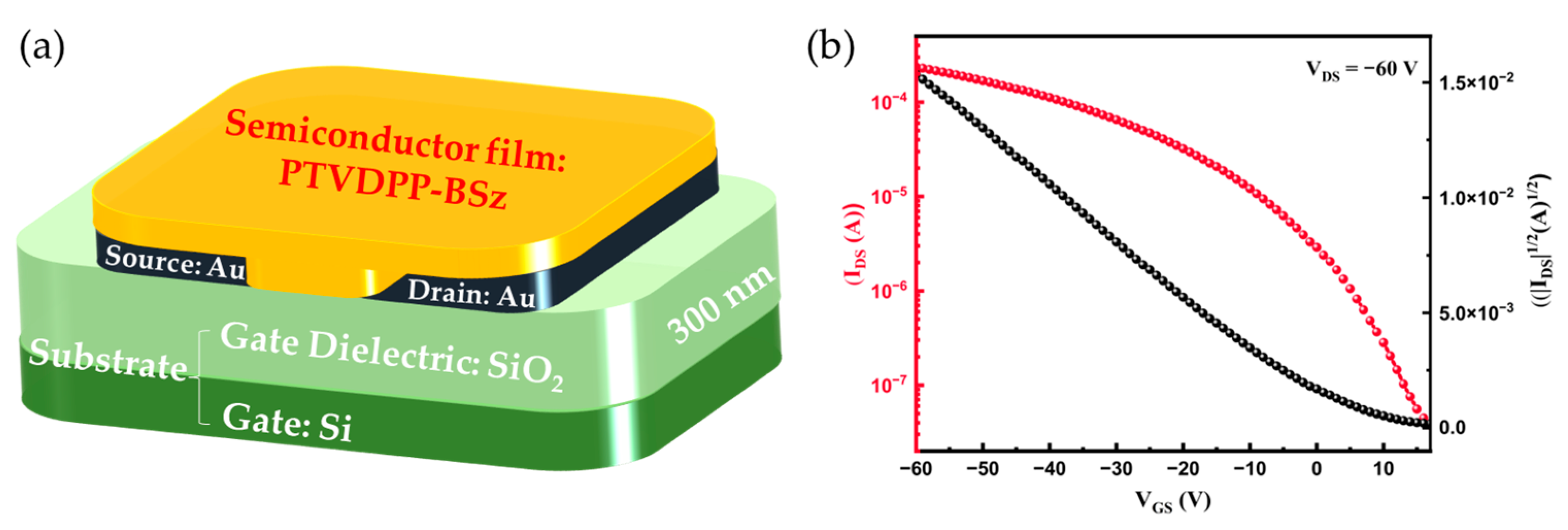 Polymers 16 00396 g006