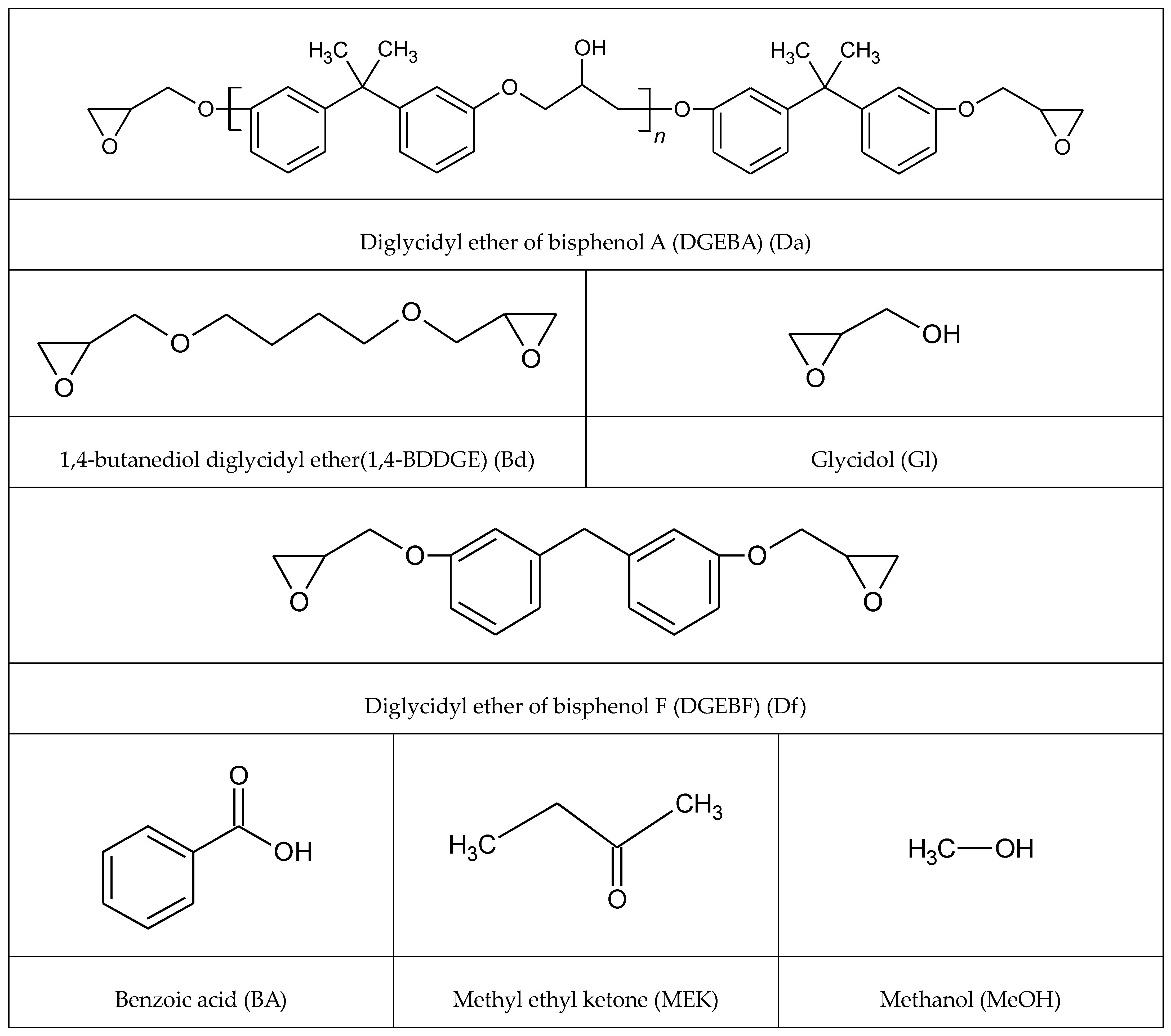 Polymers 16 00398 g002