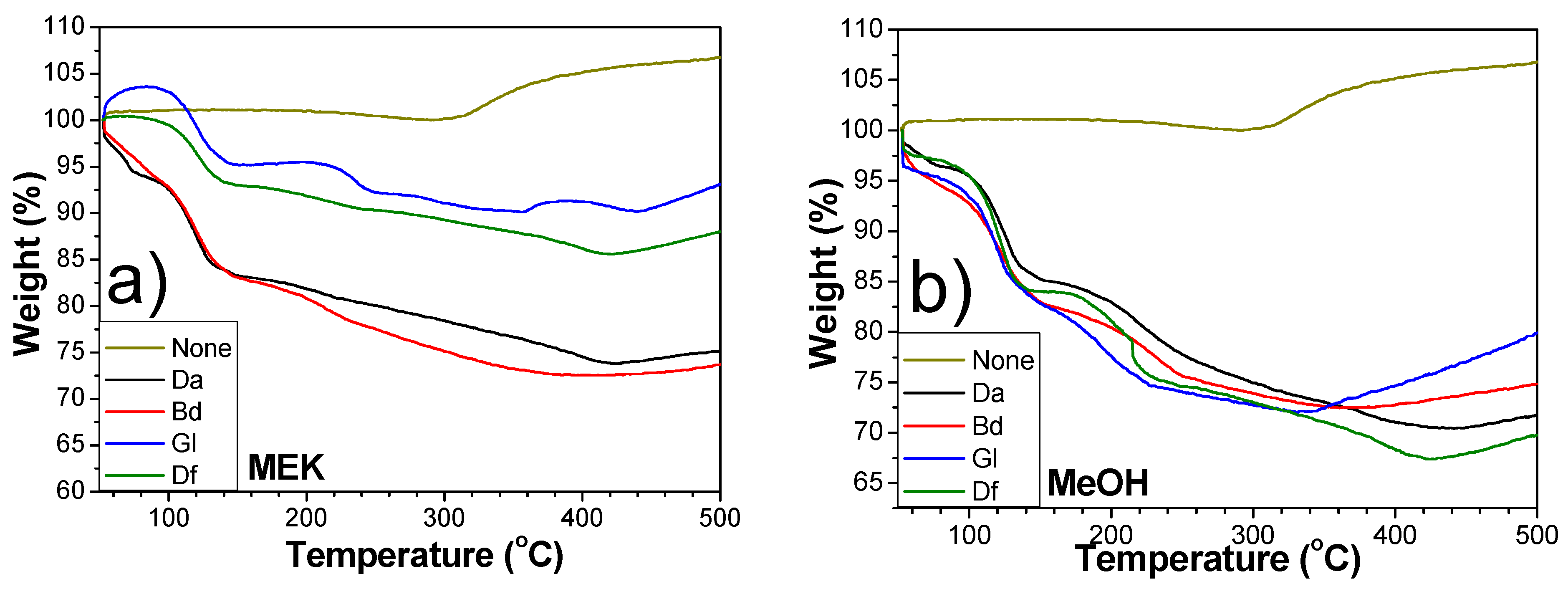 Polymers 16 00398 g011