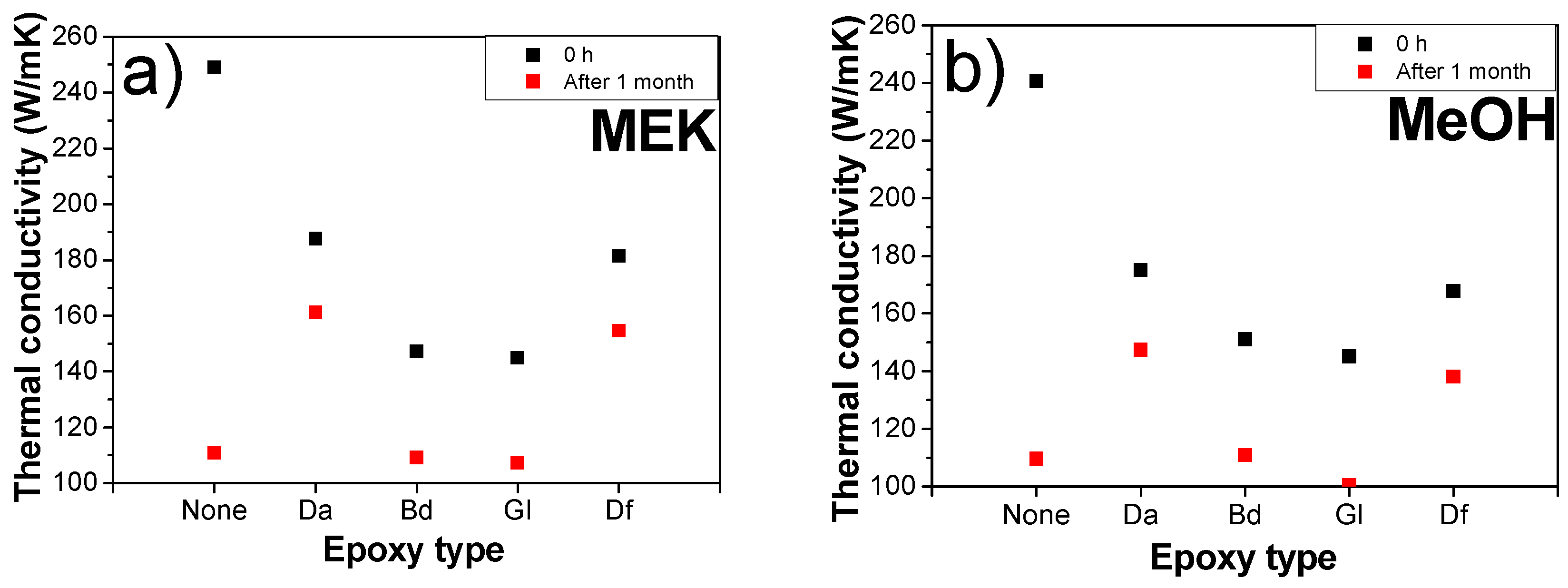 Polymers 16 00398 g014