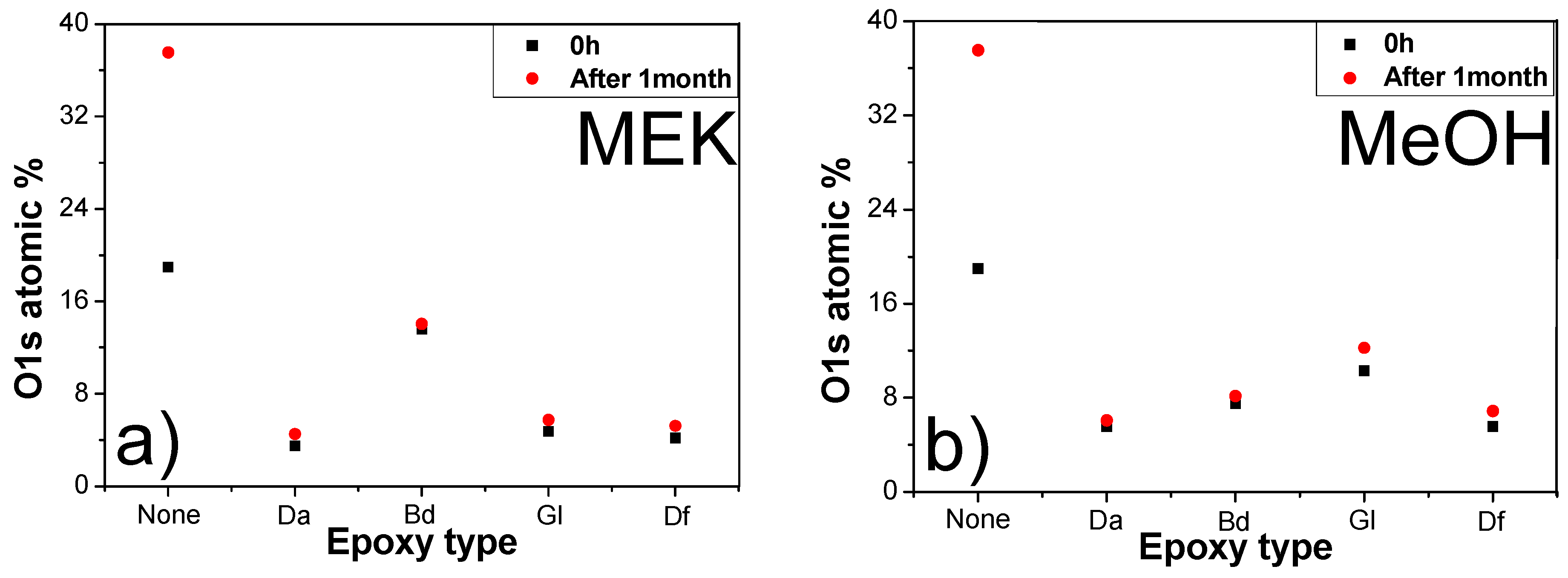 Polymers 16 00398 g018