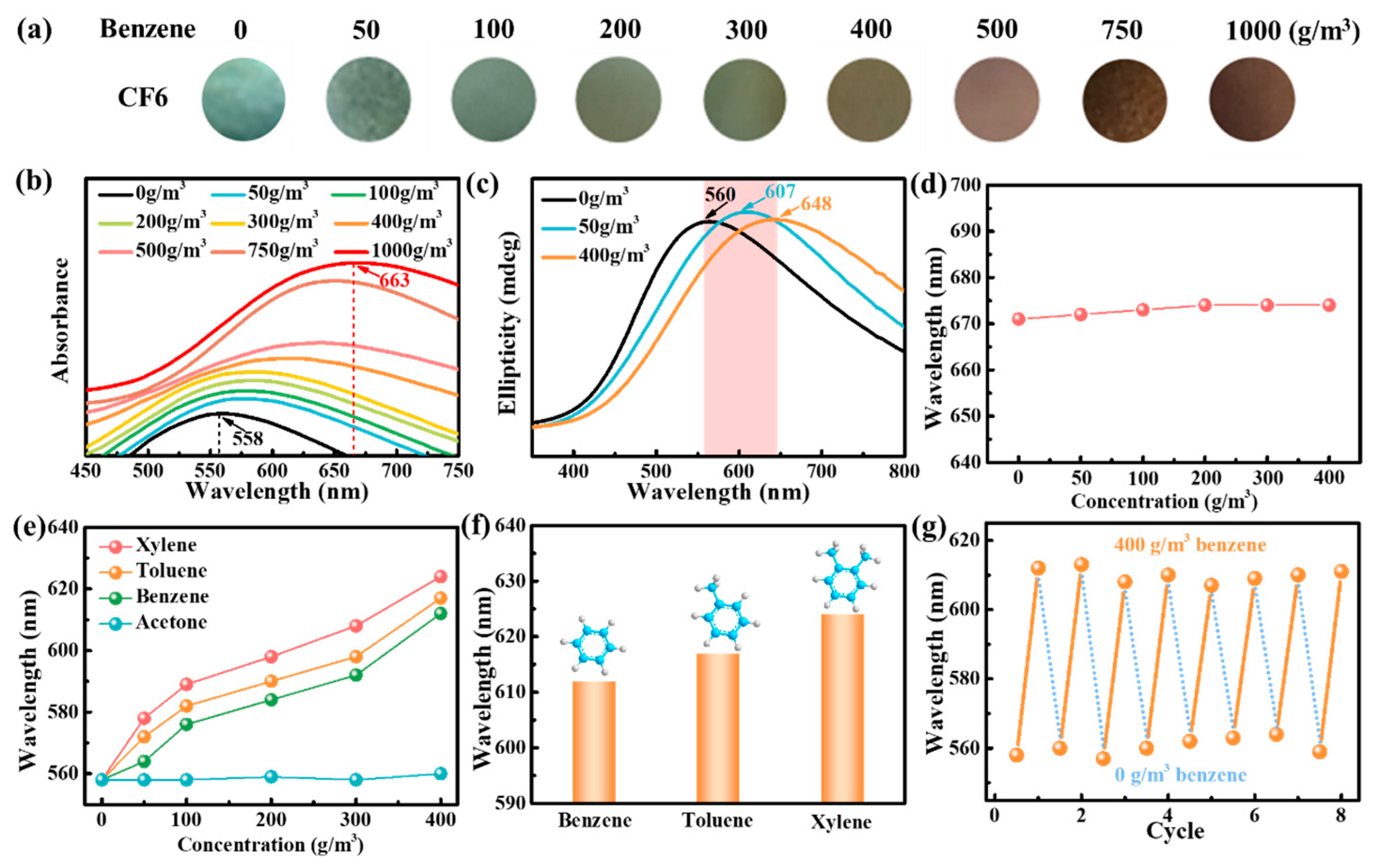Polymers 16 00399 g009