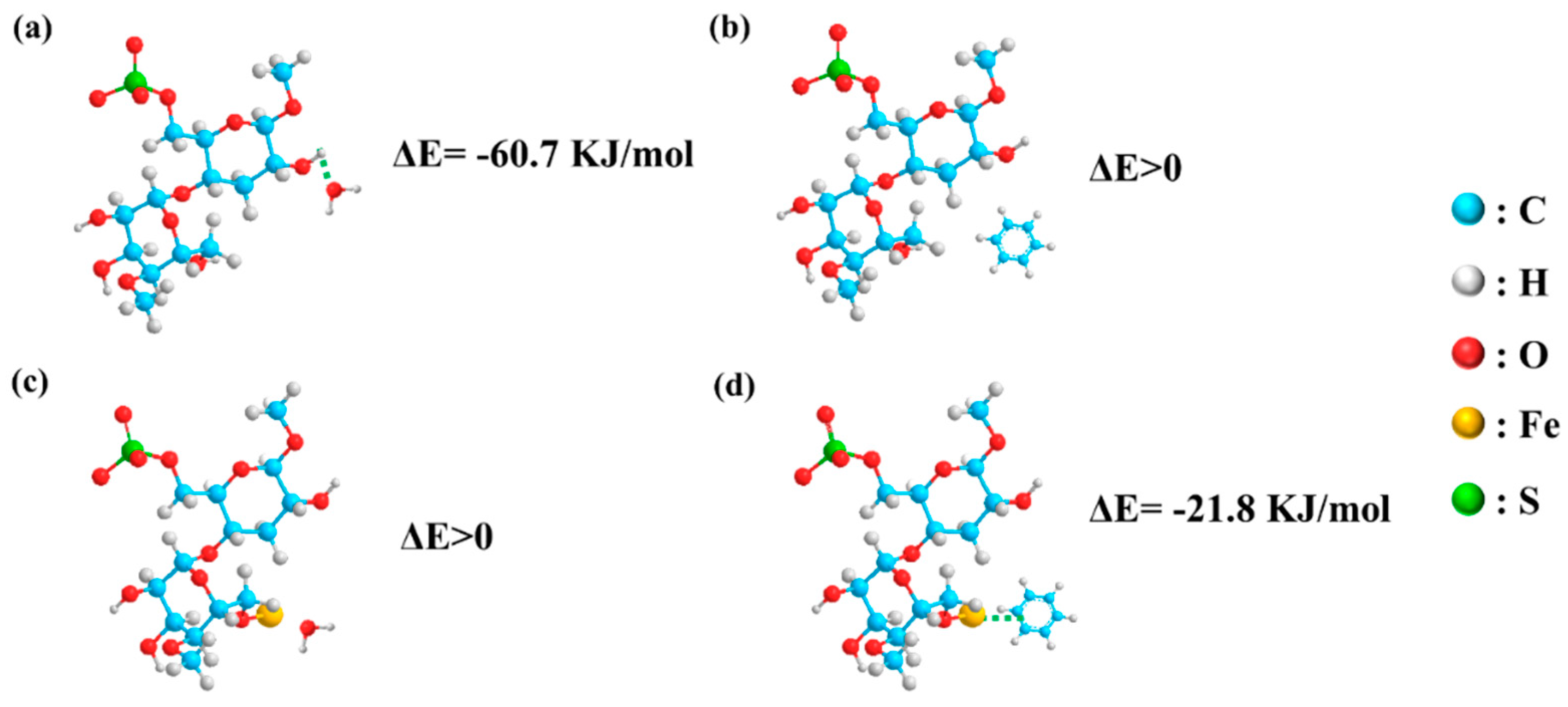 Polymers 16 00399 g012