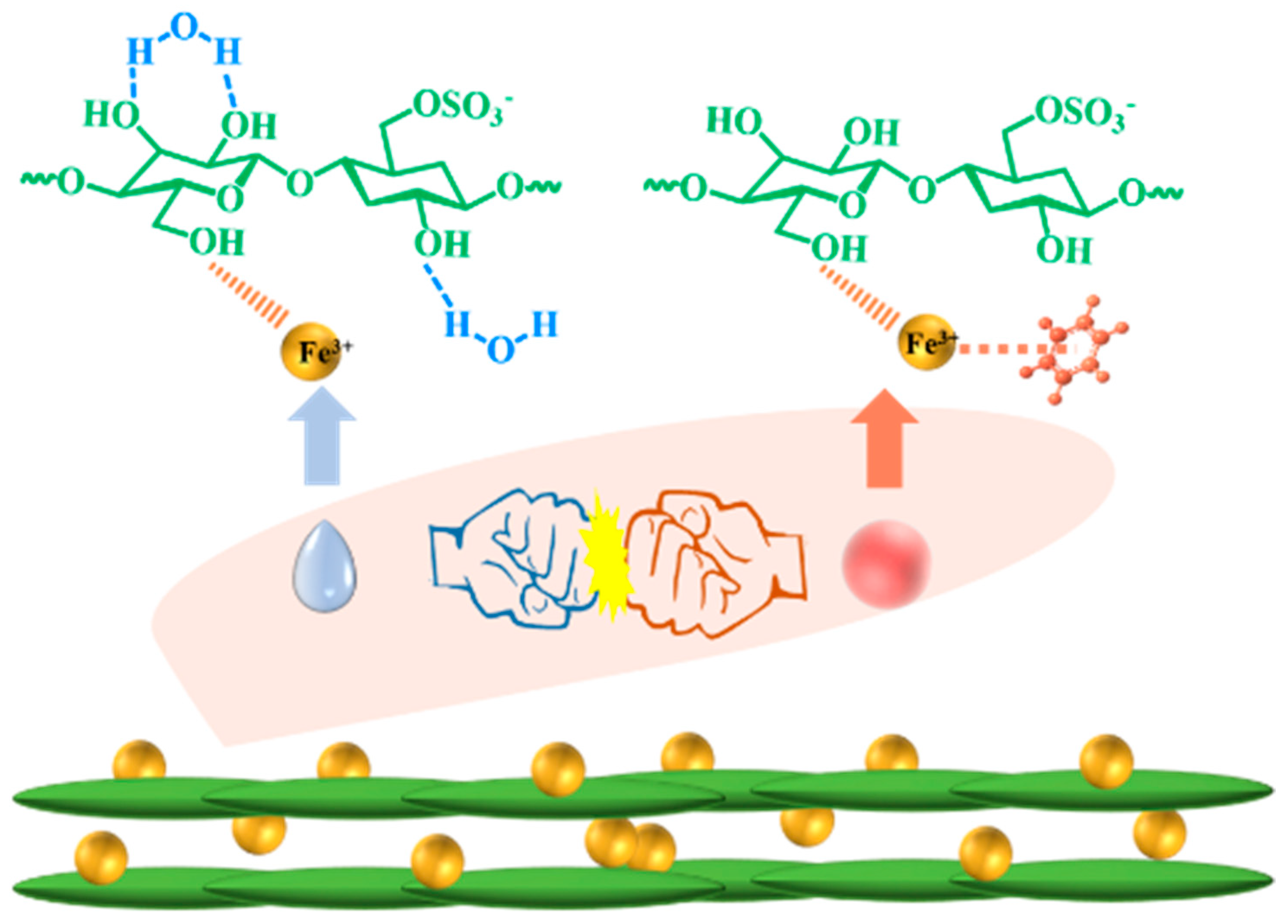 Polymers 16 00399 g013