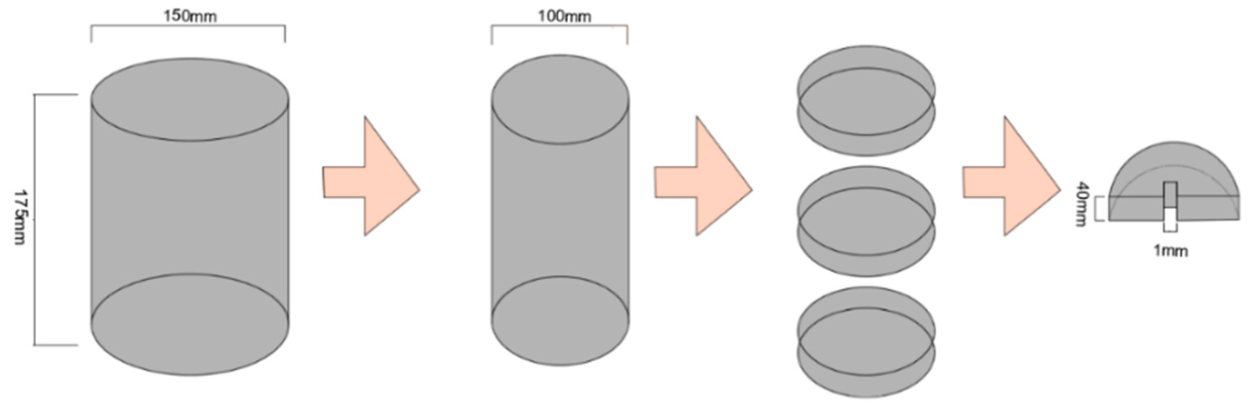Polymers 16 00402 g001