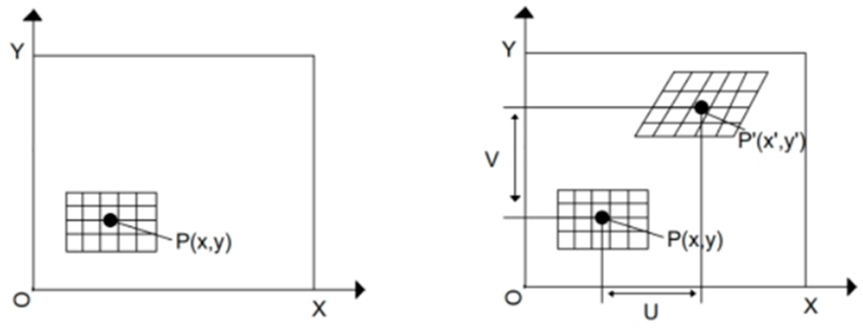 Polymers 16 00402 g002