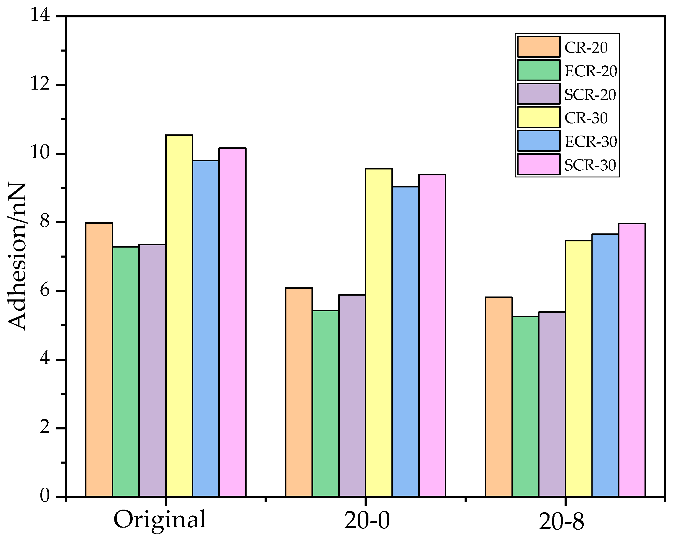 Polymers 16 00402 g011
