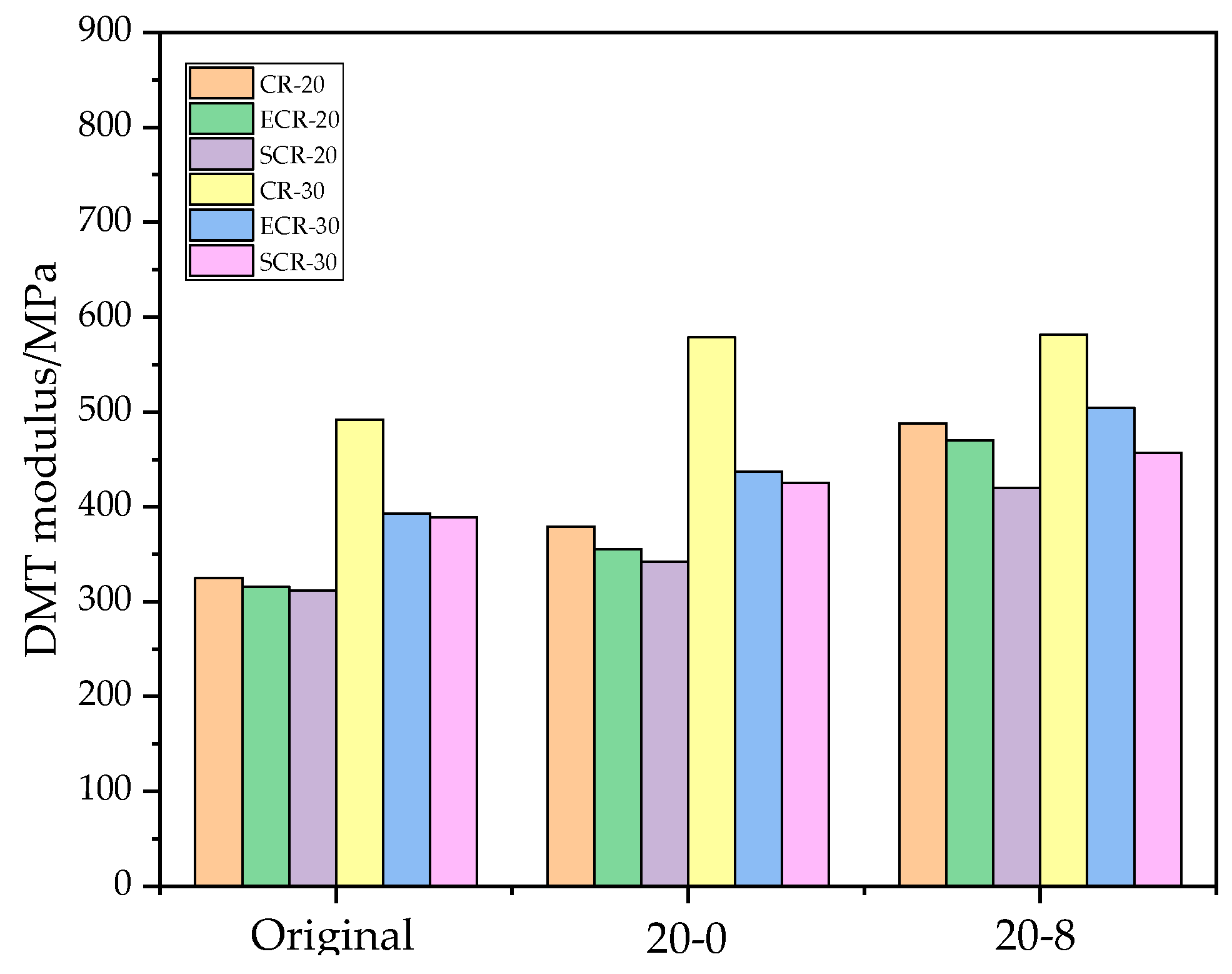 Polymers 16 00402 g012