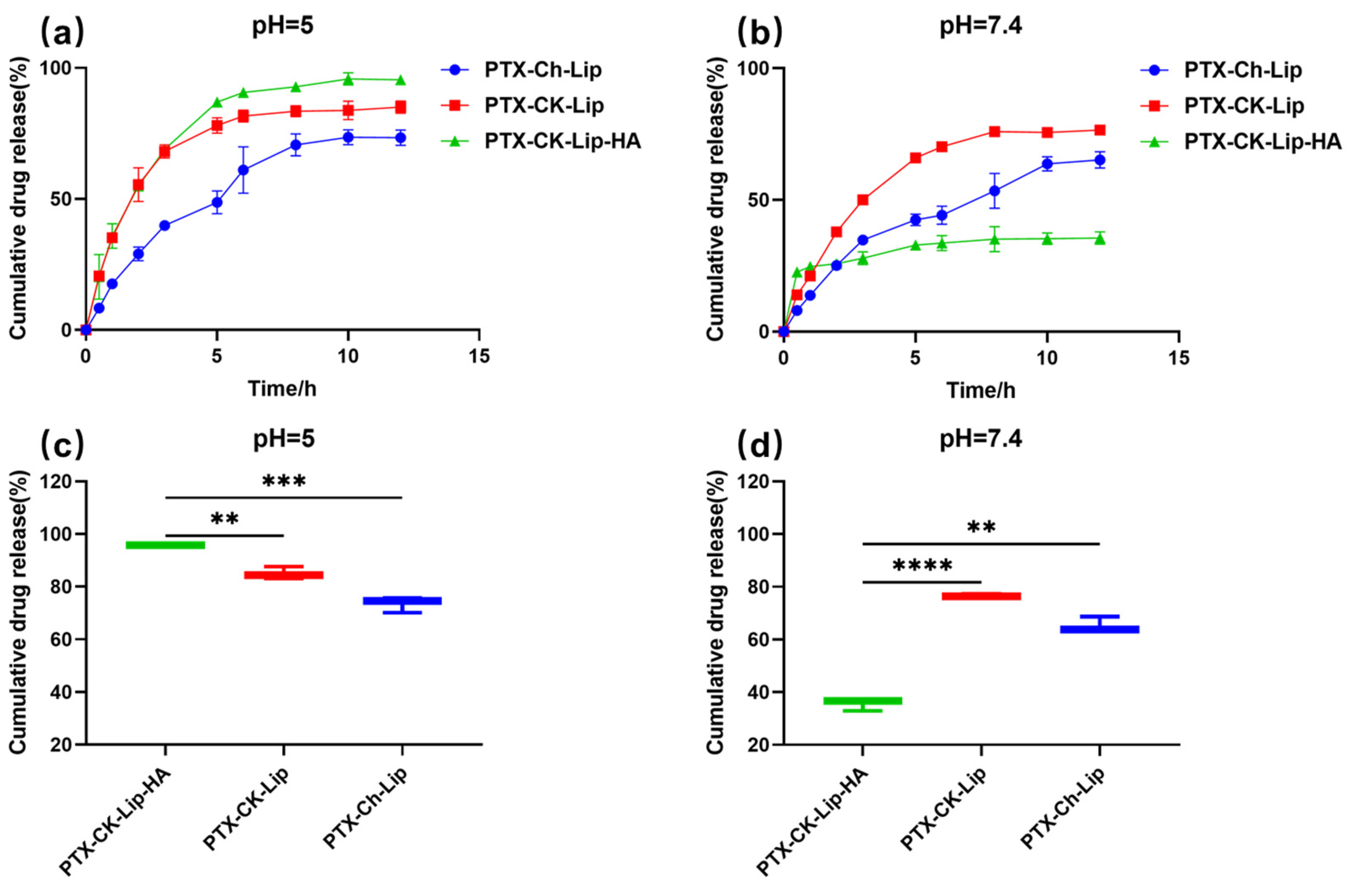Polymers 16 00405 g003