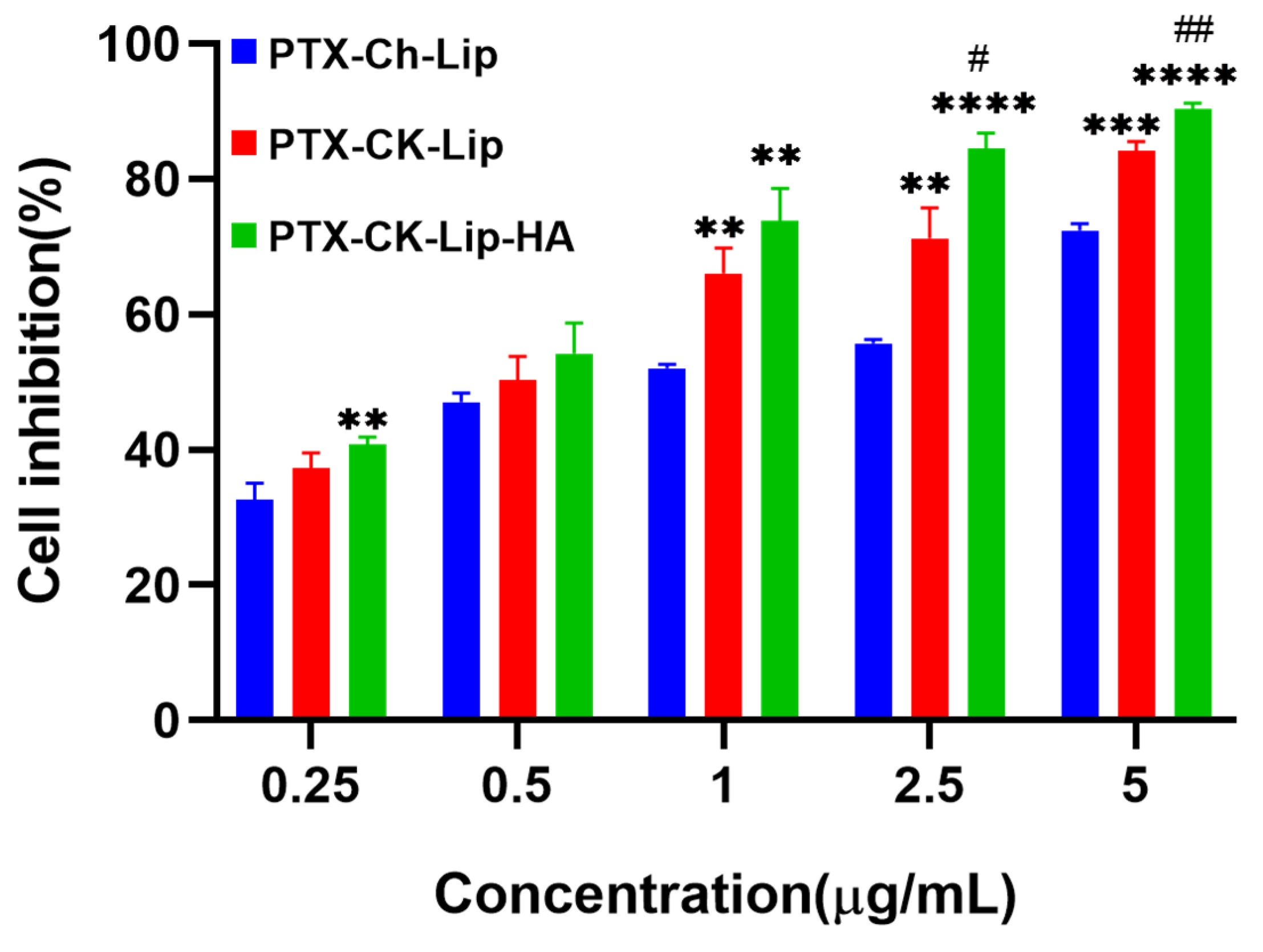 Polymers 16 00405 g005