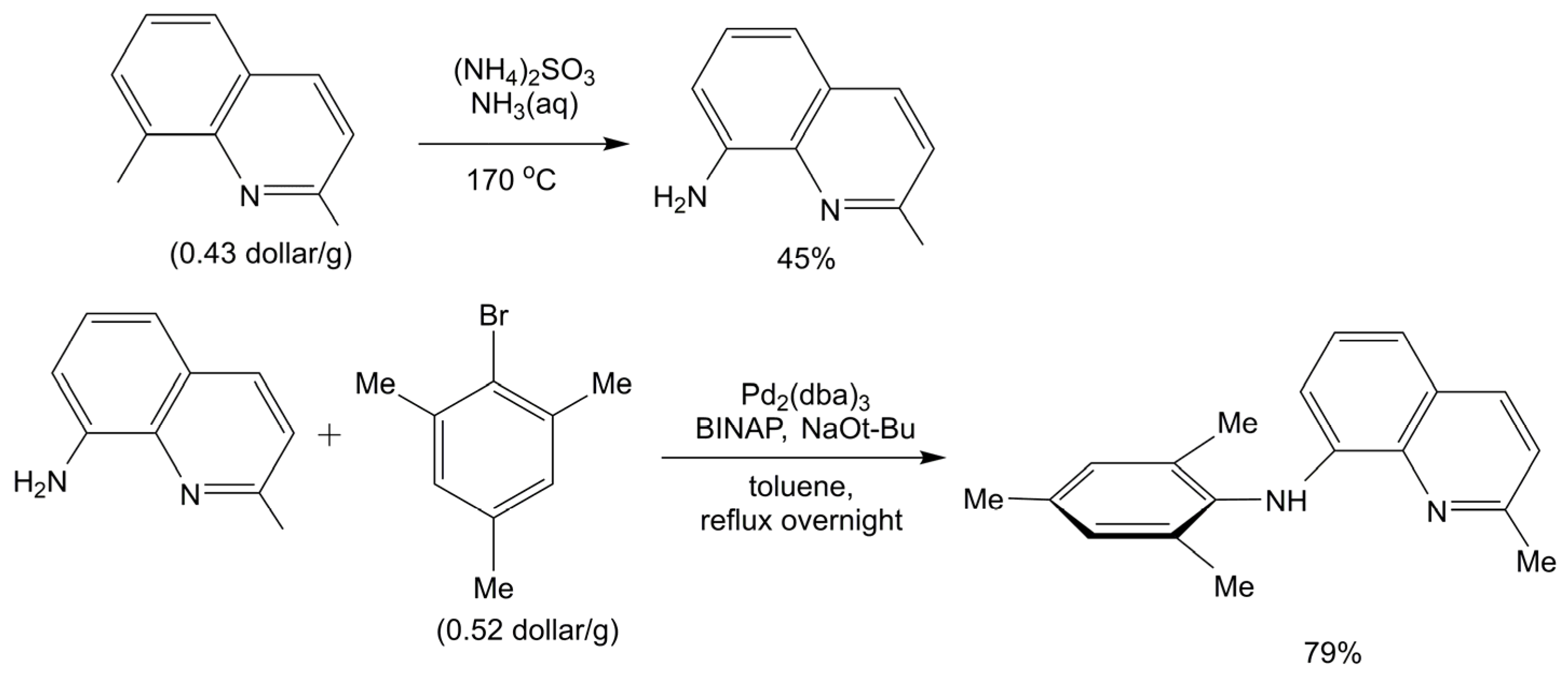 Polymers 16 00406 sch003