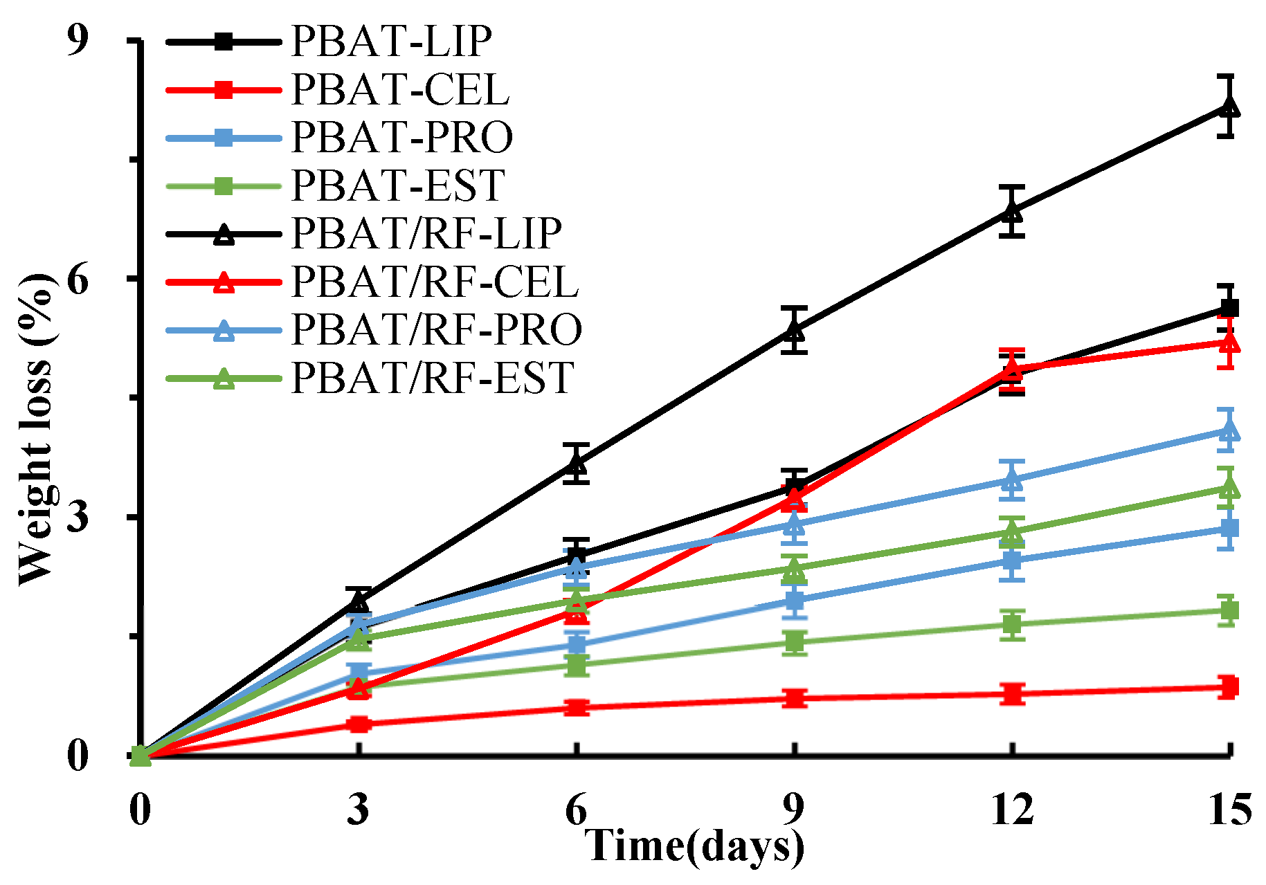 Polymers 16 00411 g002