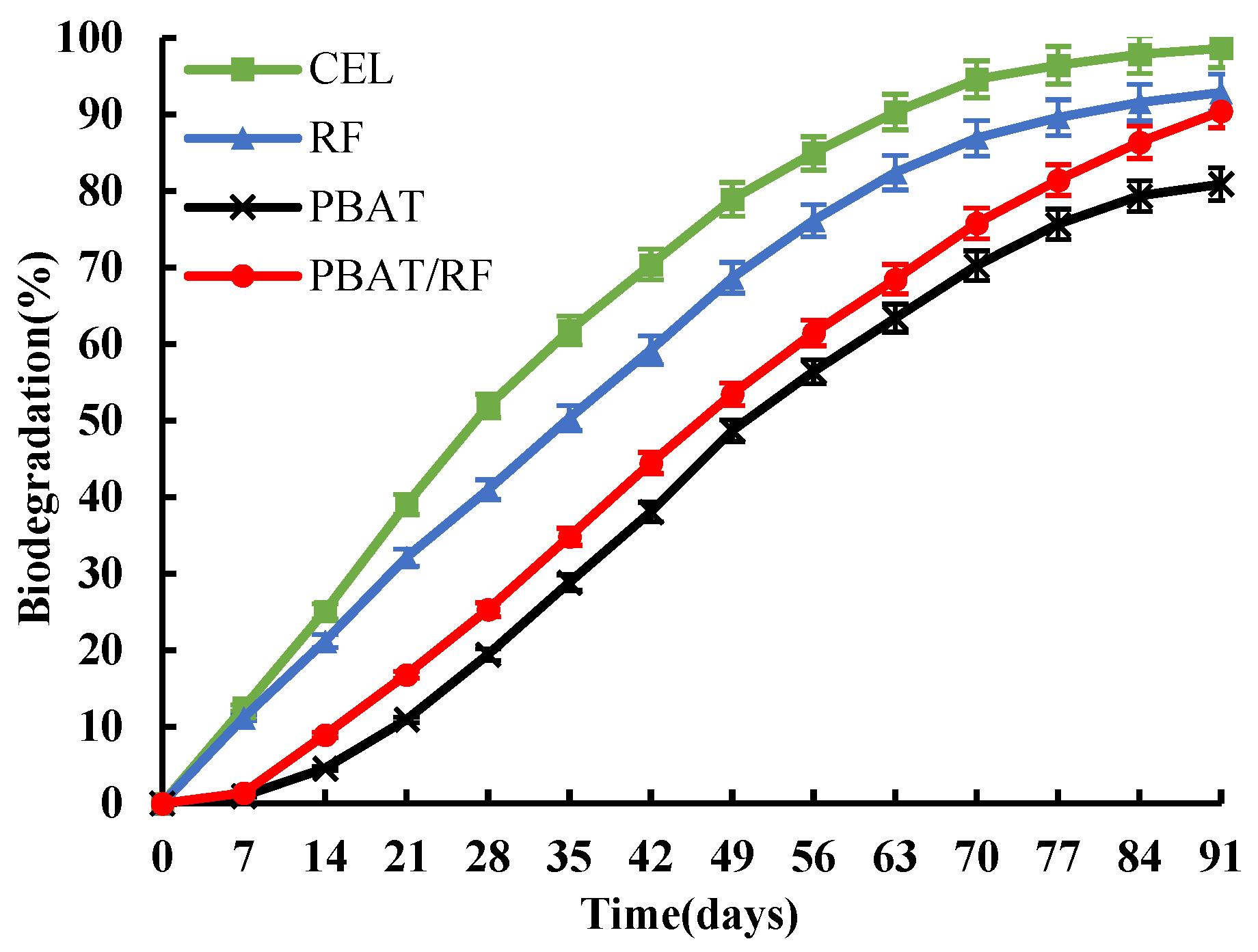 Polymers 16 00411 g009