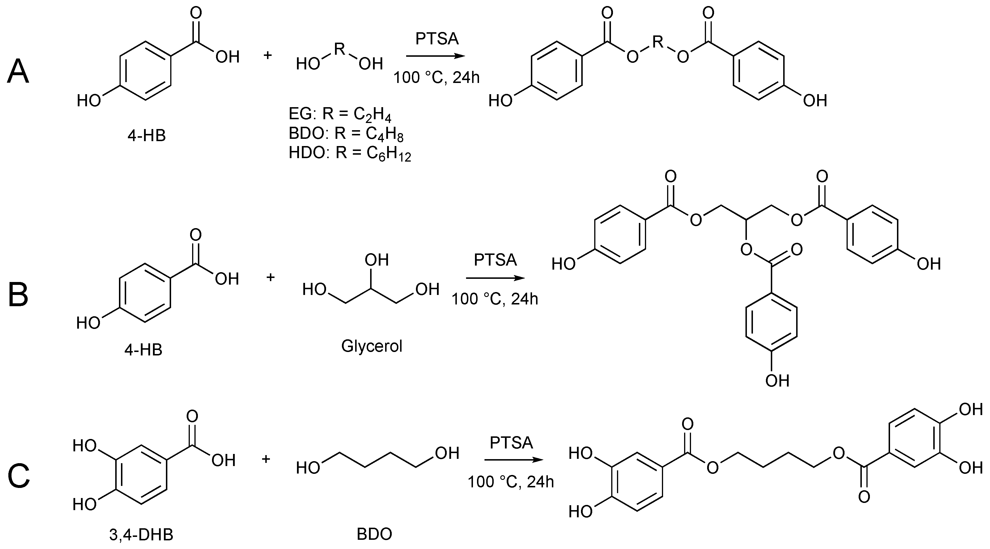 Polymers 16 00413 g002