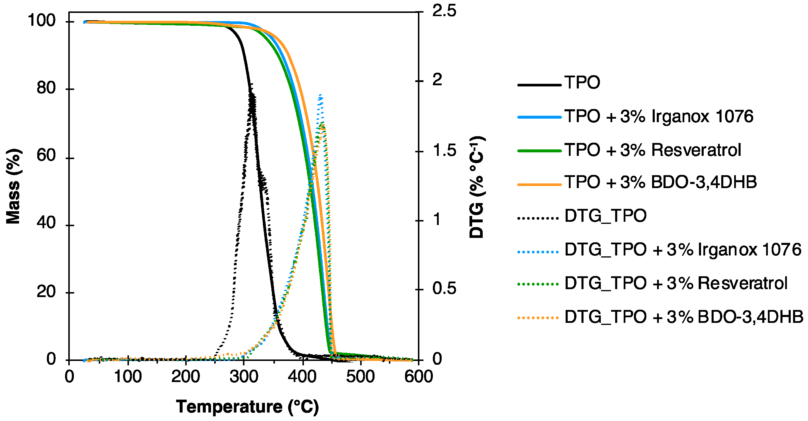 Polymers 16 00413 g006