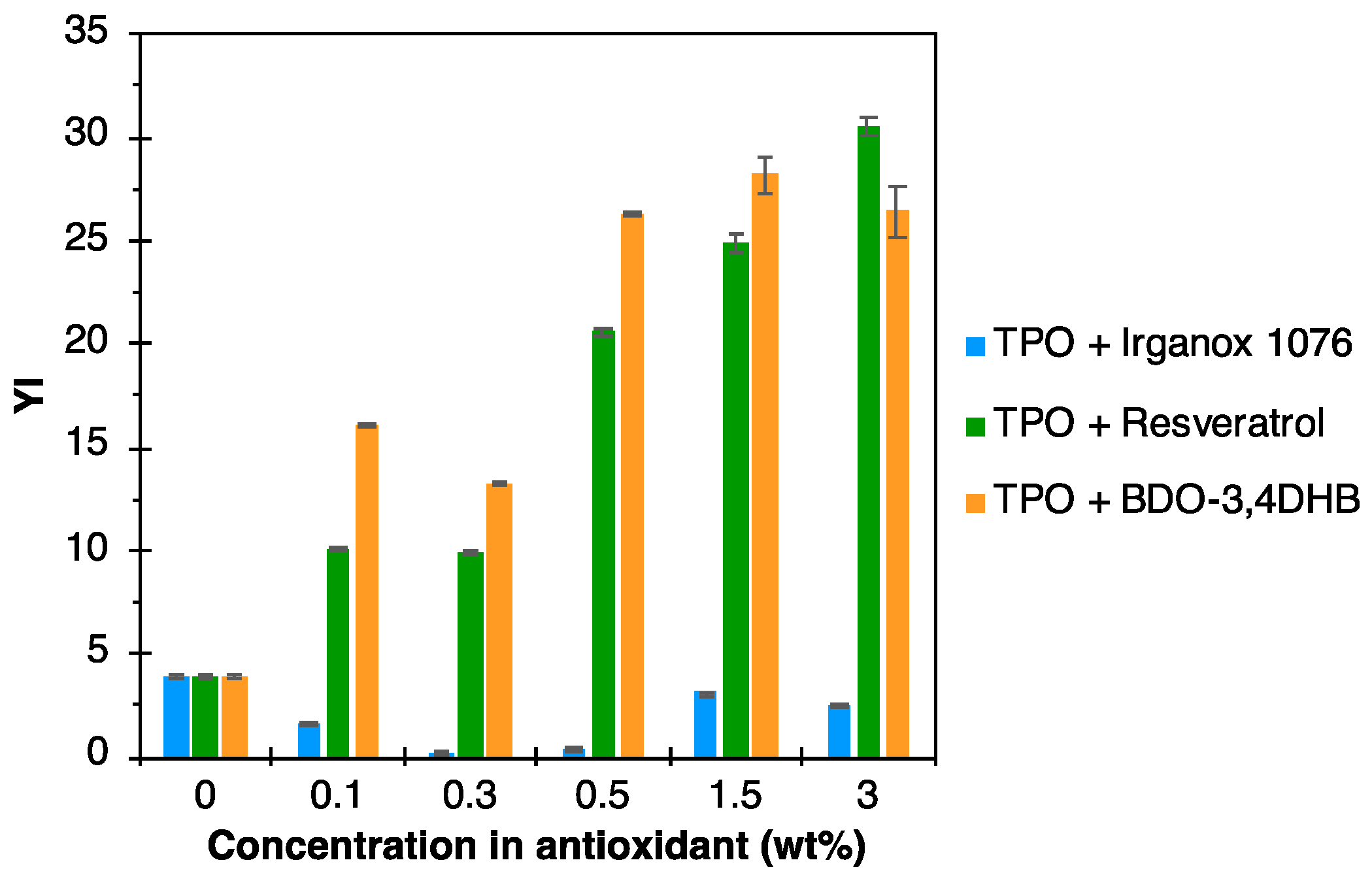 Polymers 16 00413 g009