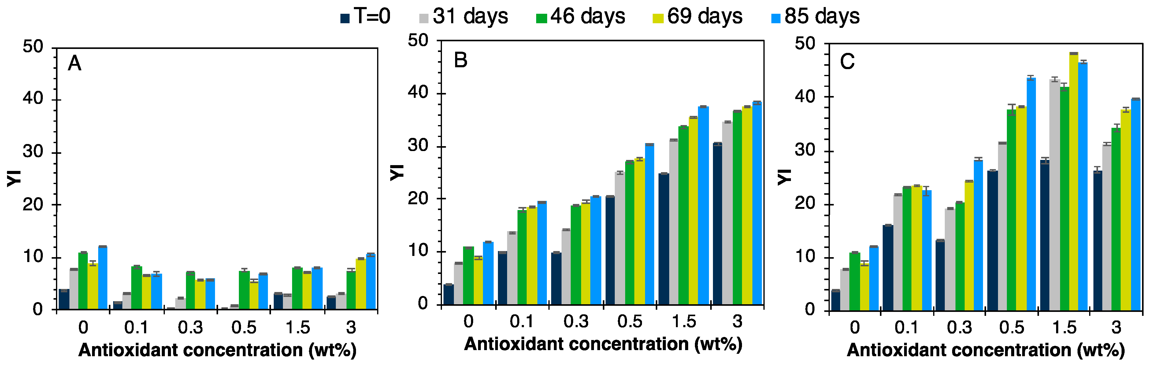 Polymers 16 00413 g013