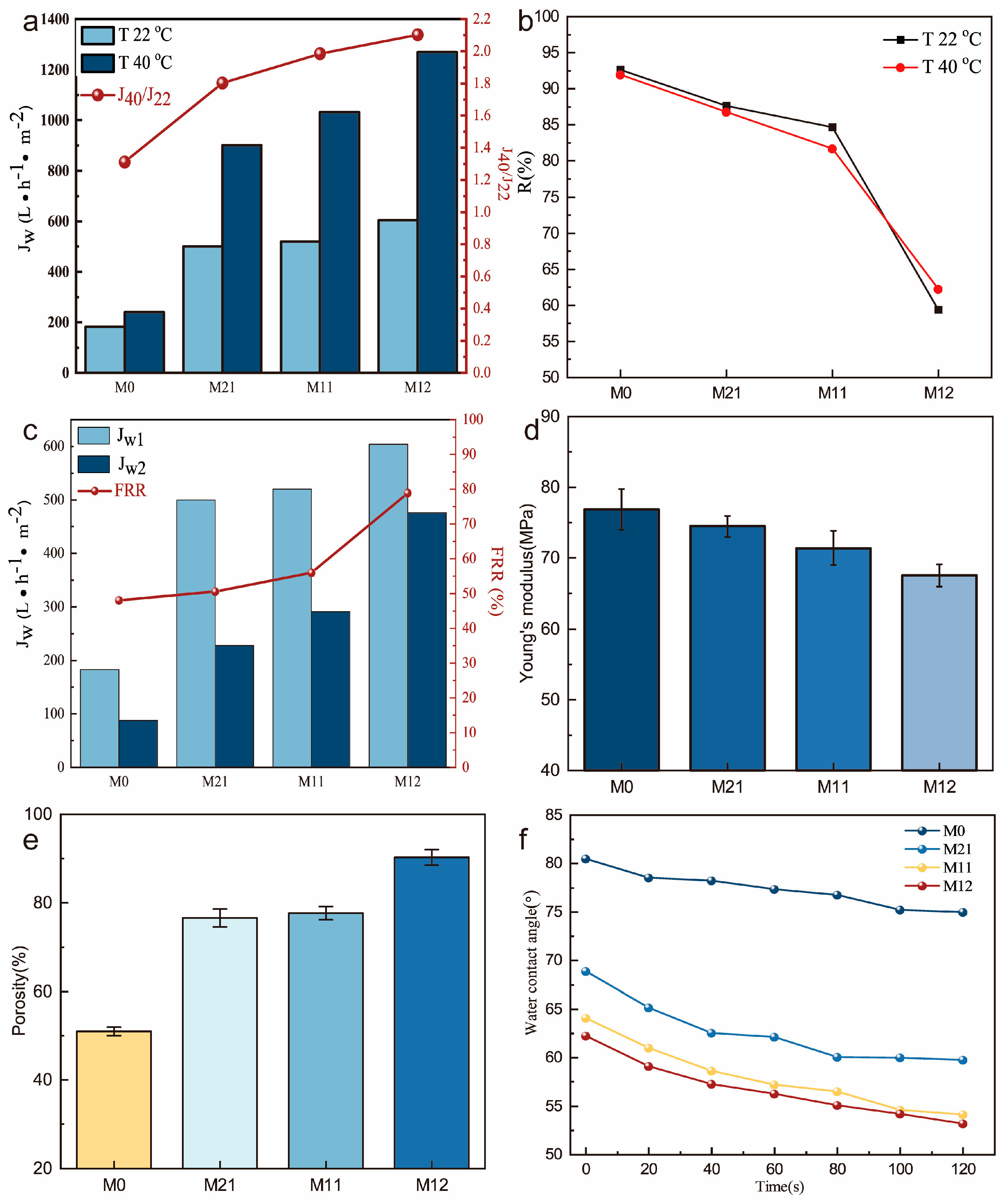 Polymers 16 00416 g002
