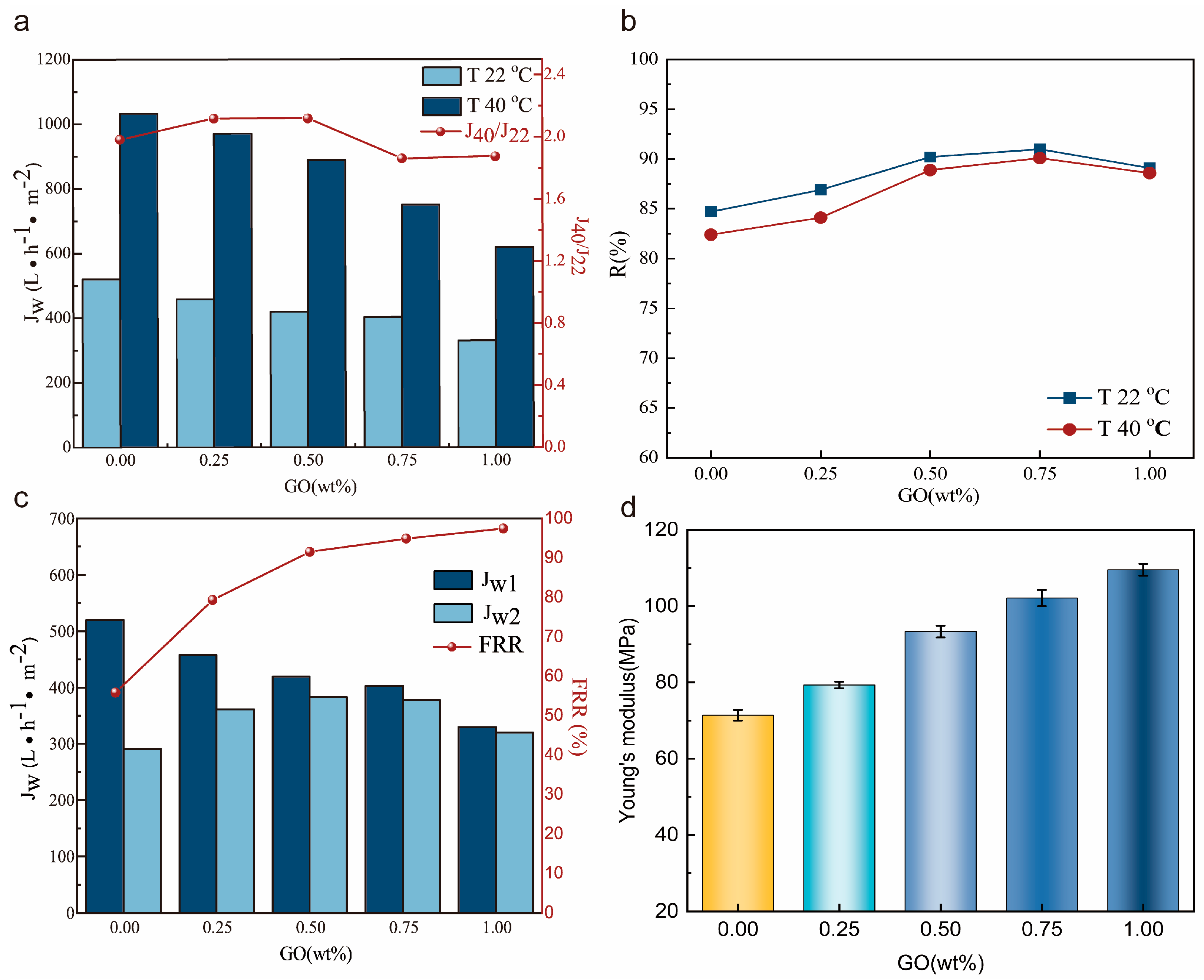 Polymers 16 00416 g005