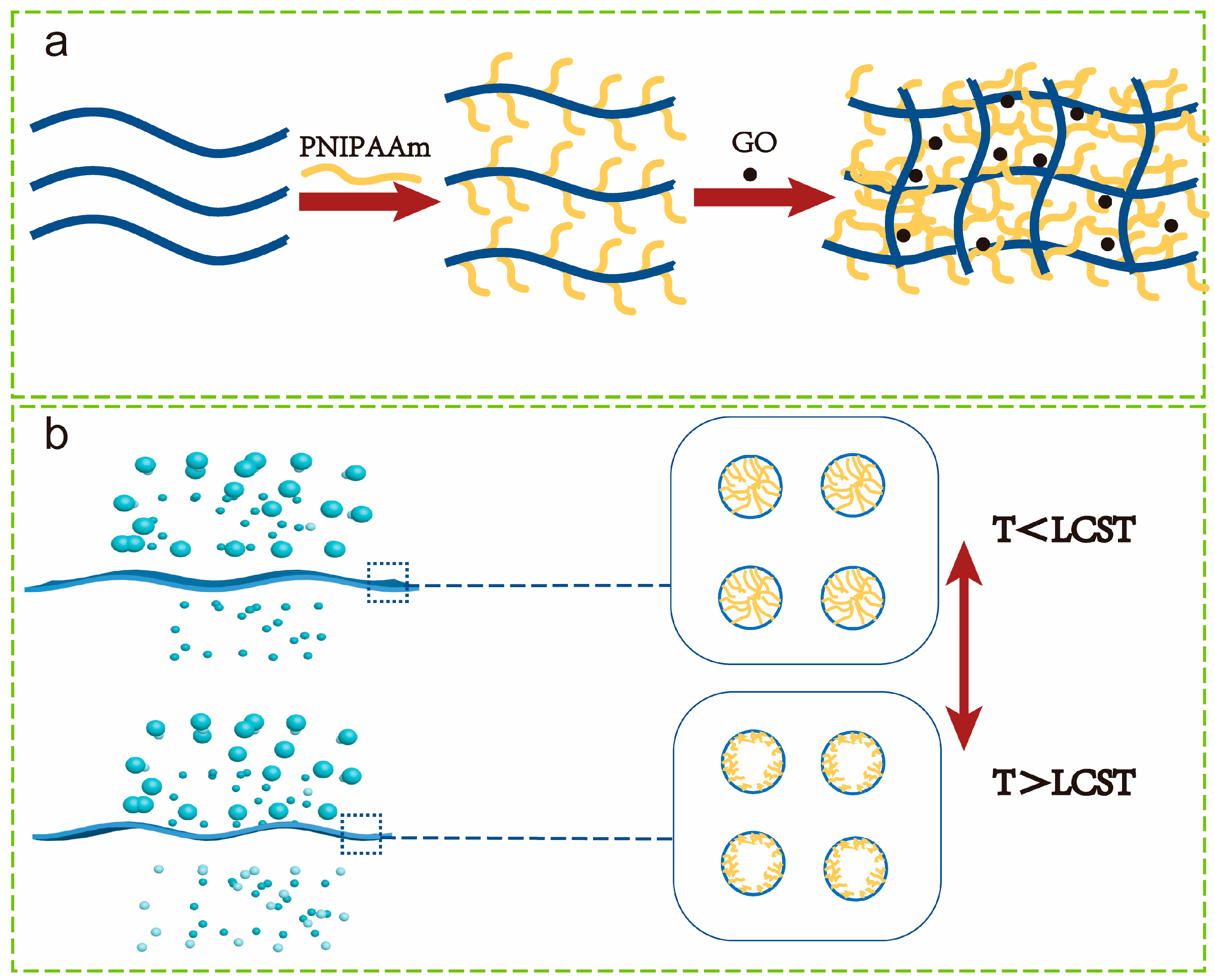 Polymers 16 00416 sch001