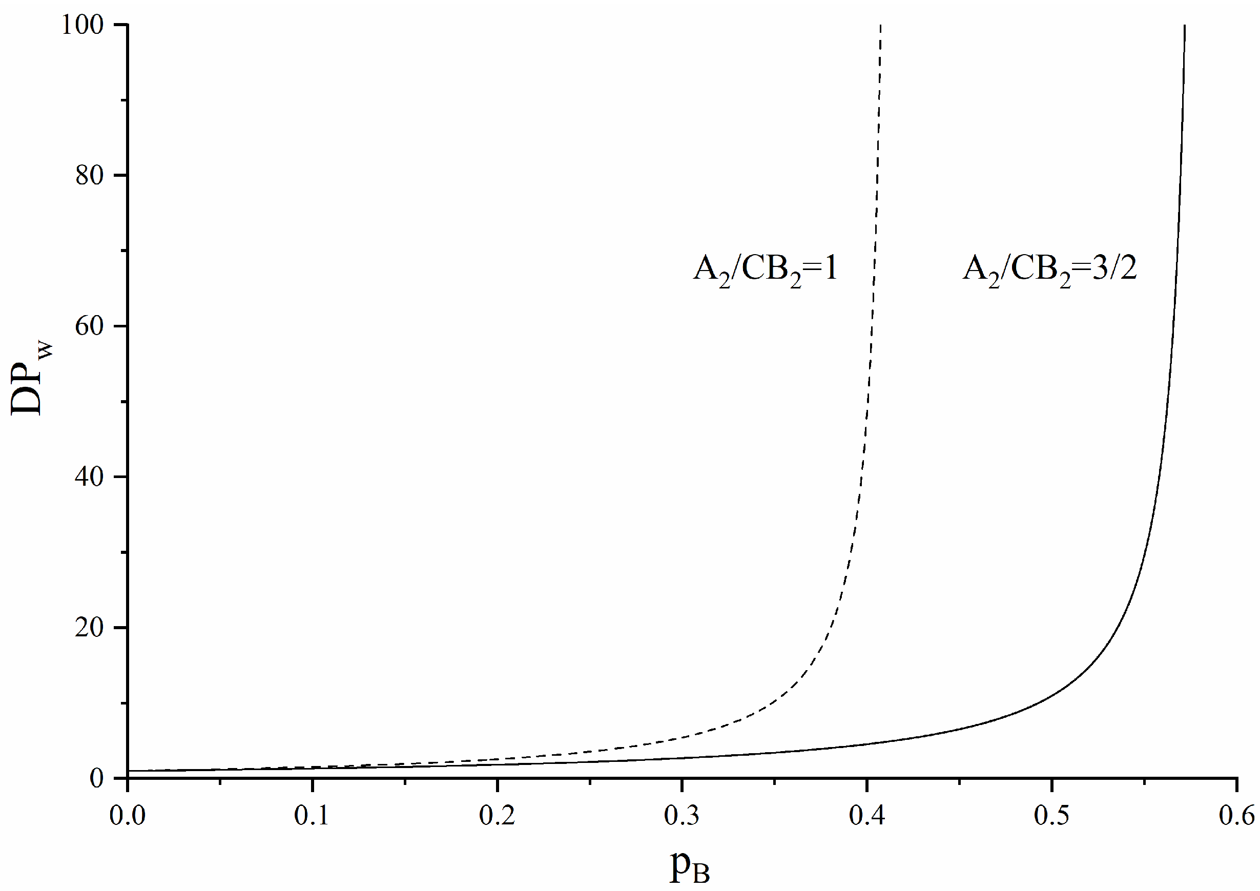 Polymers 16 00426 g004