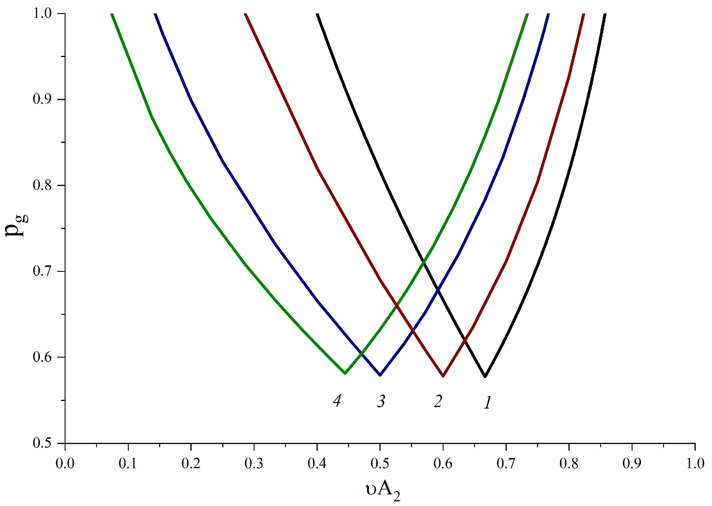 Polymers 16 00426 g006