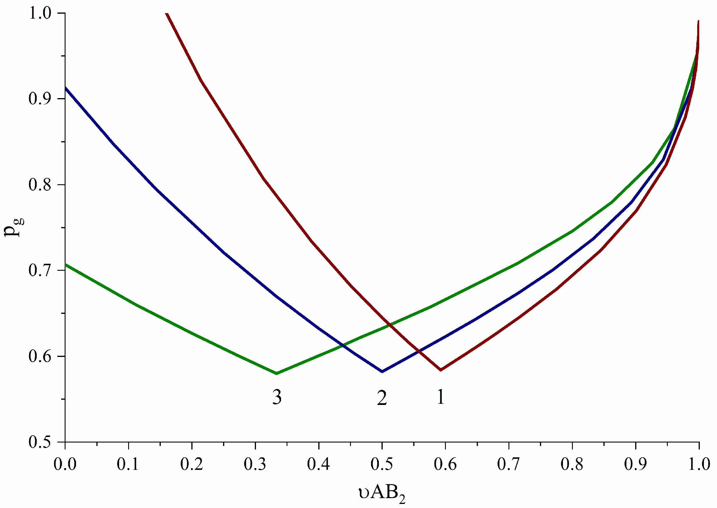 Polymers 16 00426 g012