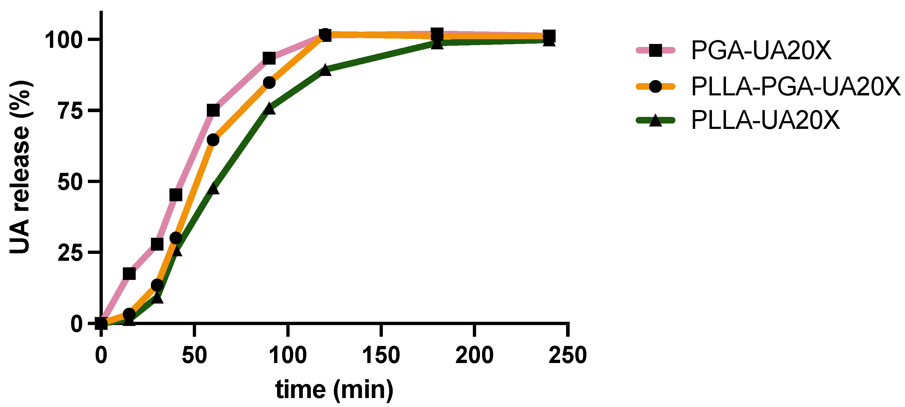 Polymers 16 00427 g006