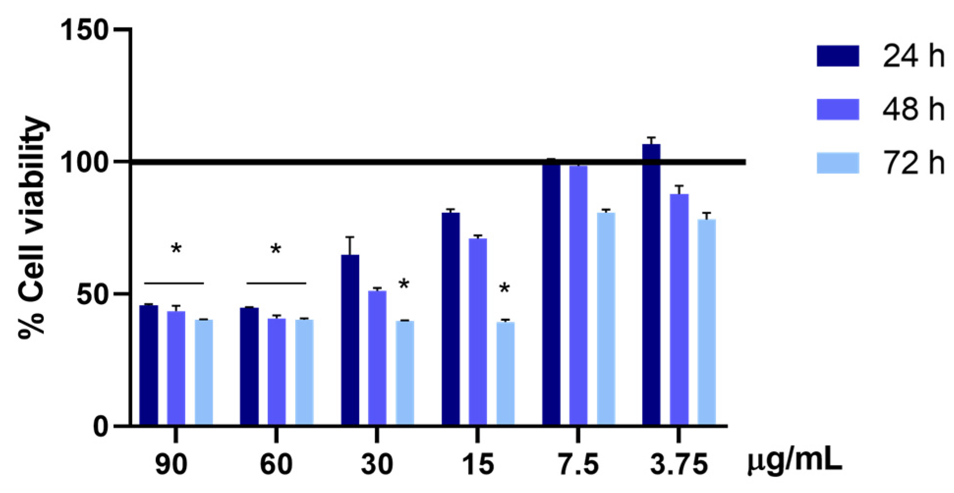 Polymers 16 00427 g007