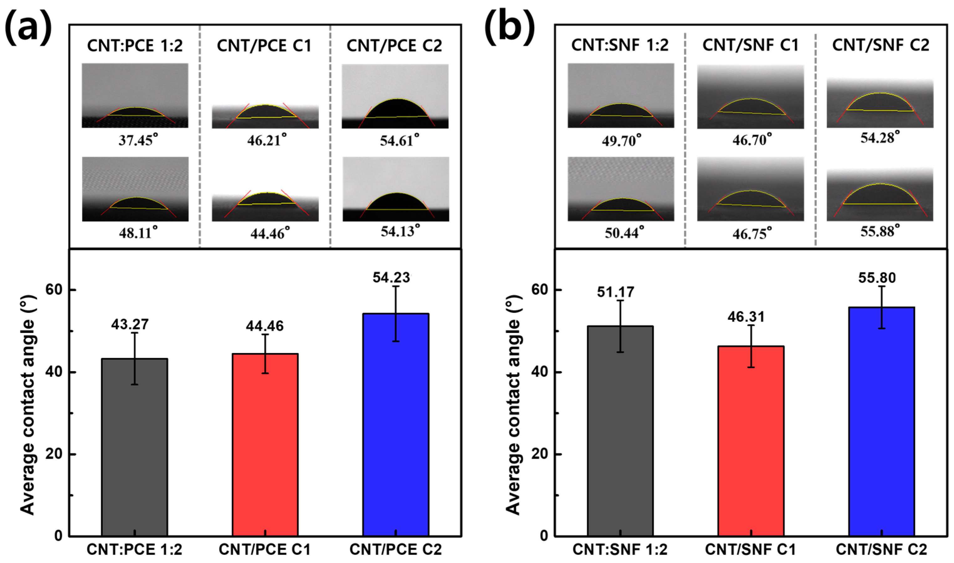 Polymers 16 00428 g006