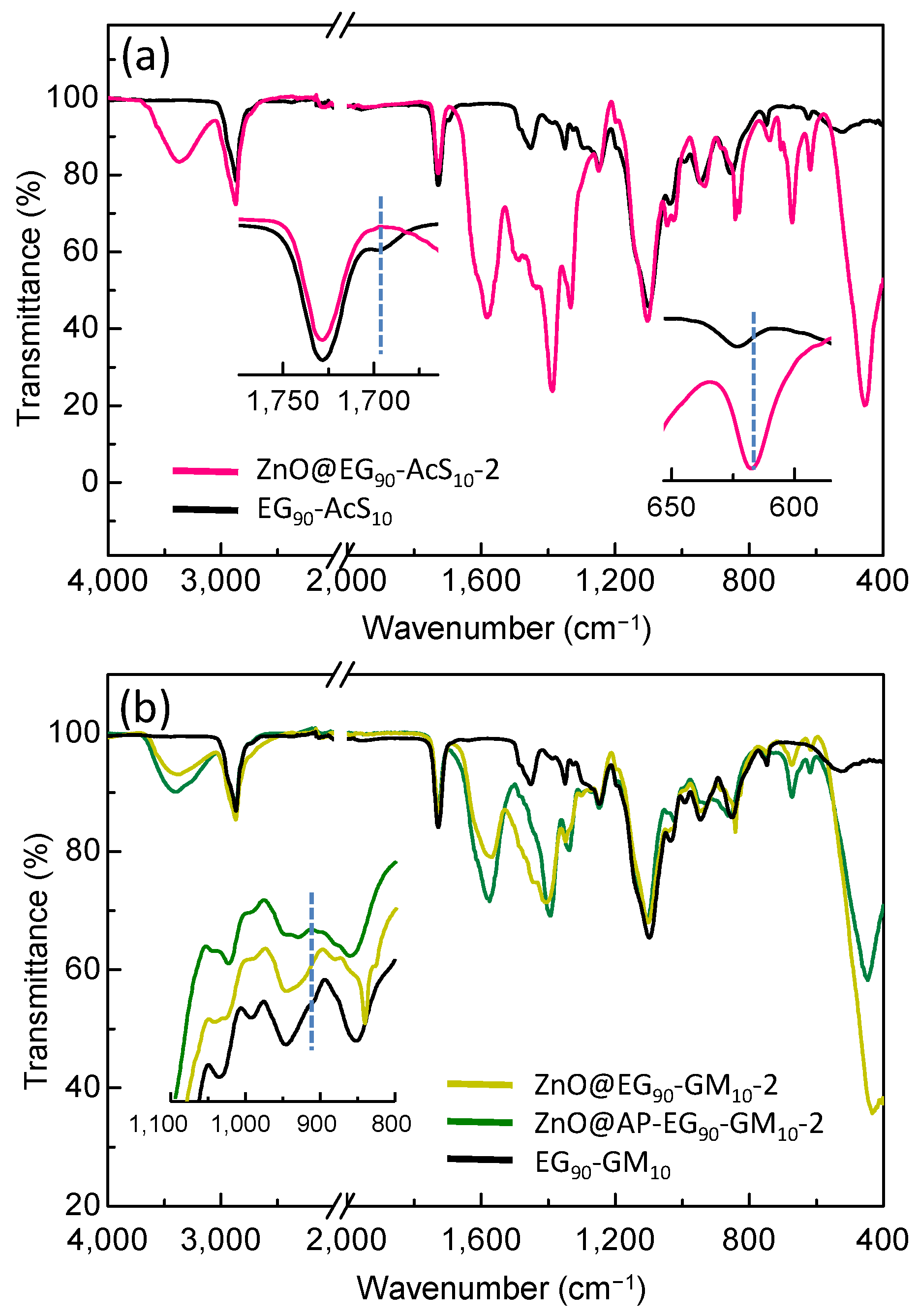 Polymers 16 00429 g004